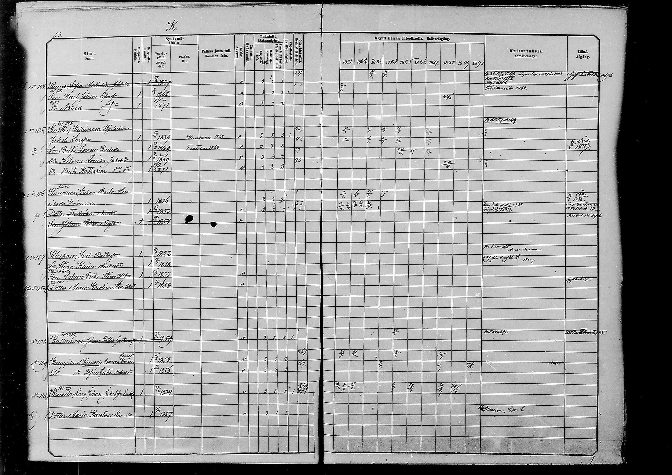 [ ../kirjat/Kirkonkirjat/alatornio/rippikirja_1881-1890_mko194-212/kuvat/459.jpg ]
