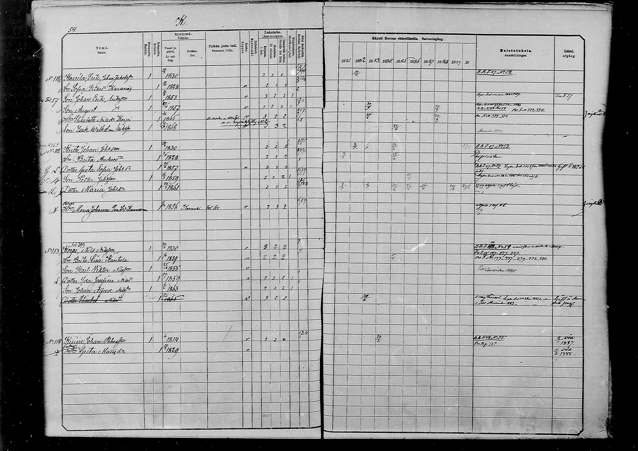 [ ../kirjat/Kirkonkirjat/alatornio/rippikirja_1881-1890_mko194-212/kuvat/460.jpg ]