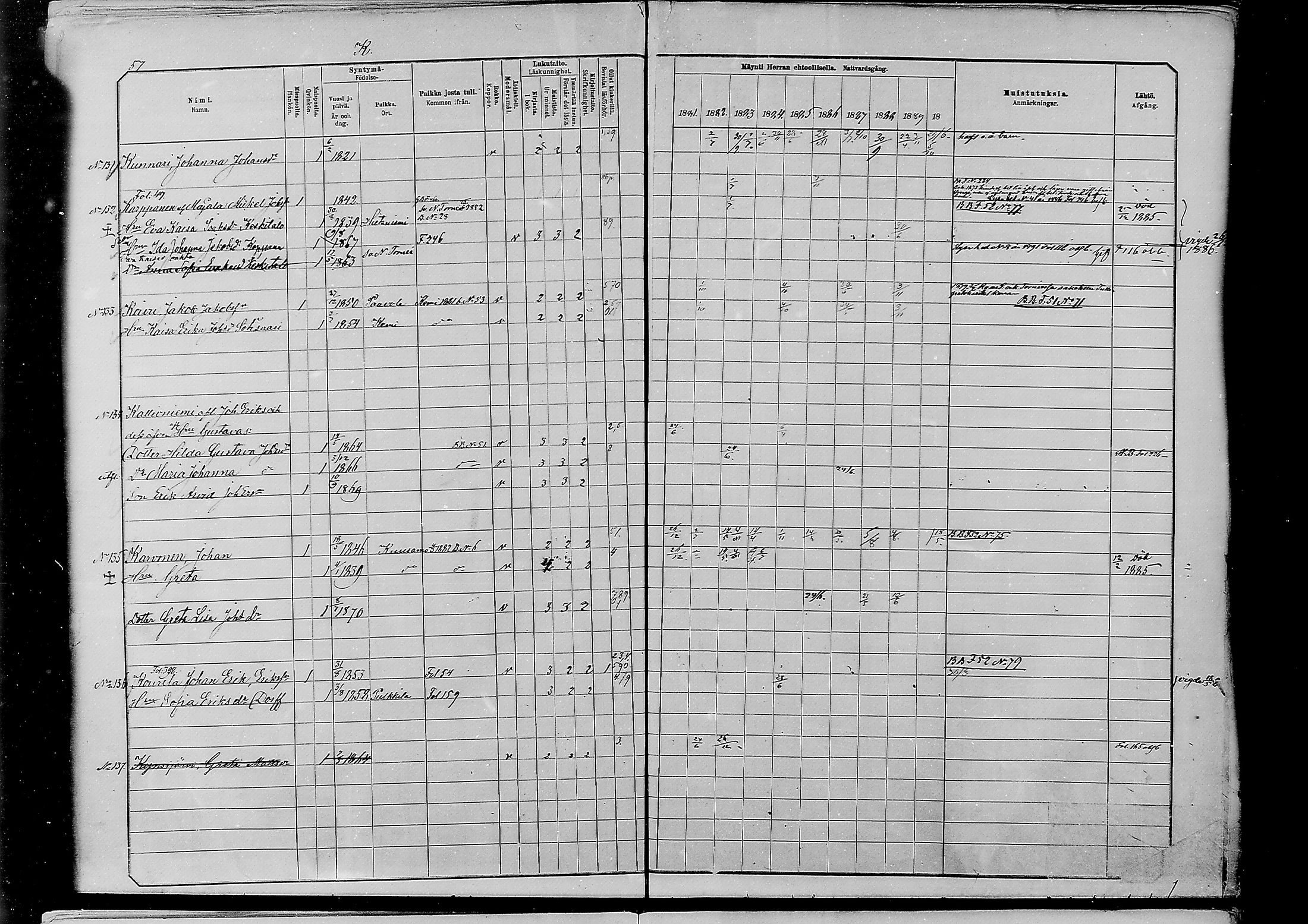 [ ../kirjat/Kirkonkirjat/alatornio/rippikirja_1881-1890_mko194-212/kuvat/463.jpg ]