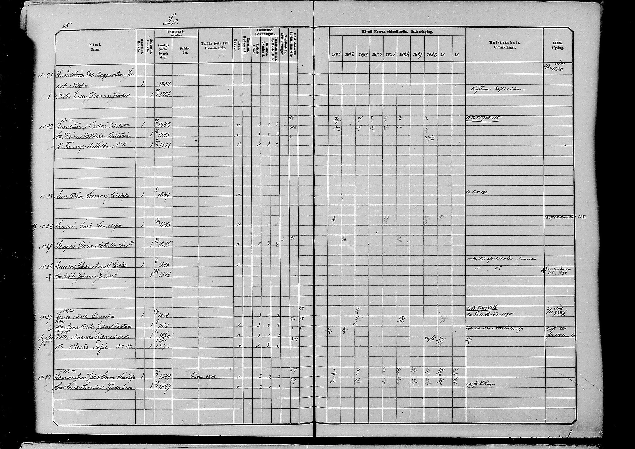 [ ../kirjat/Kirkonkirjat/alatornio/rippikirja_1881-1890_mko194-212/kuvat/469.jpg ]