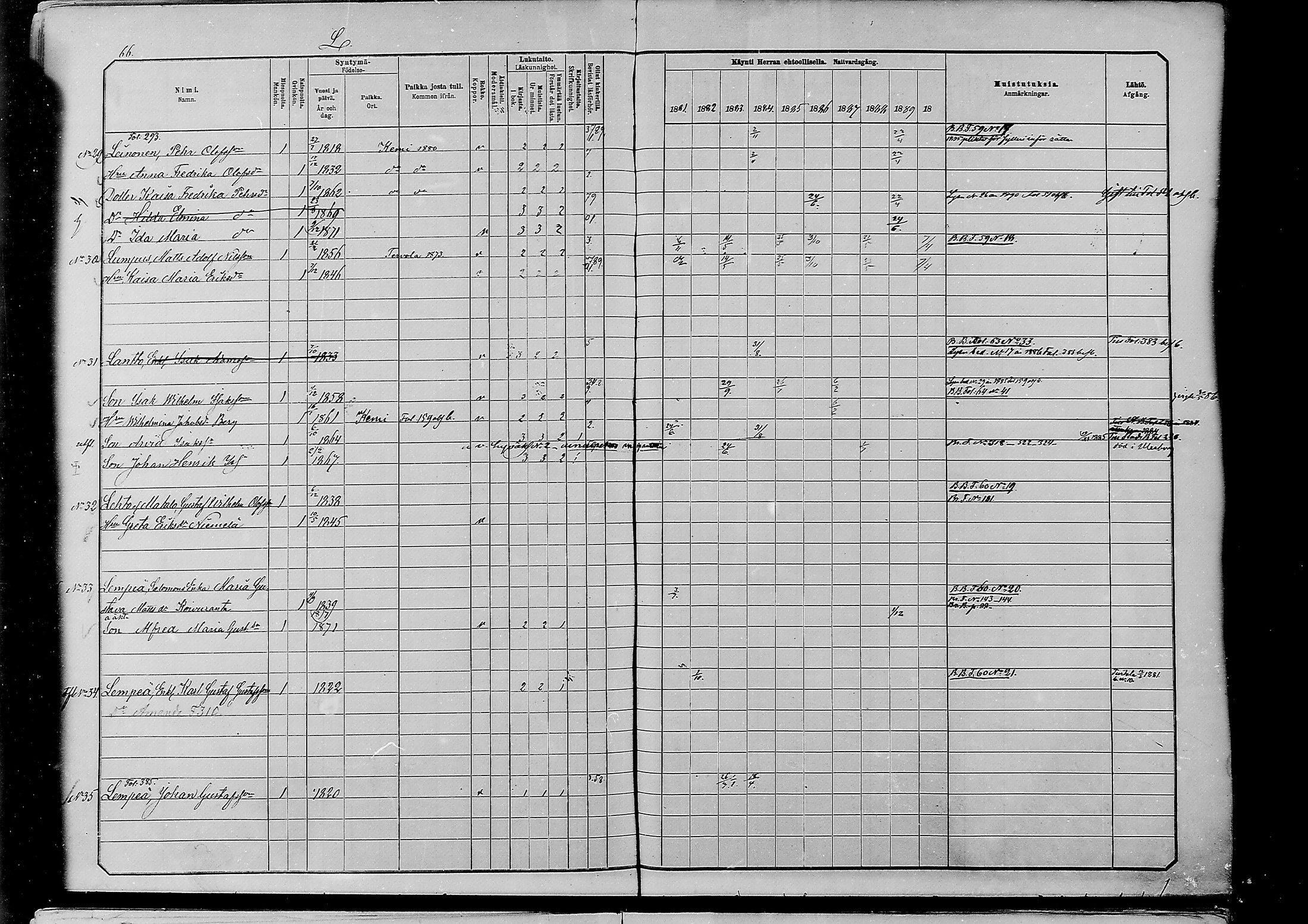[ ../kirjat/Kirkonkirjat/alatornio/rippikirja_1881-1890_mko194-212/kuvat/470.jpg ]