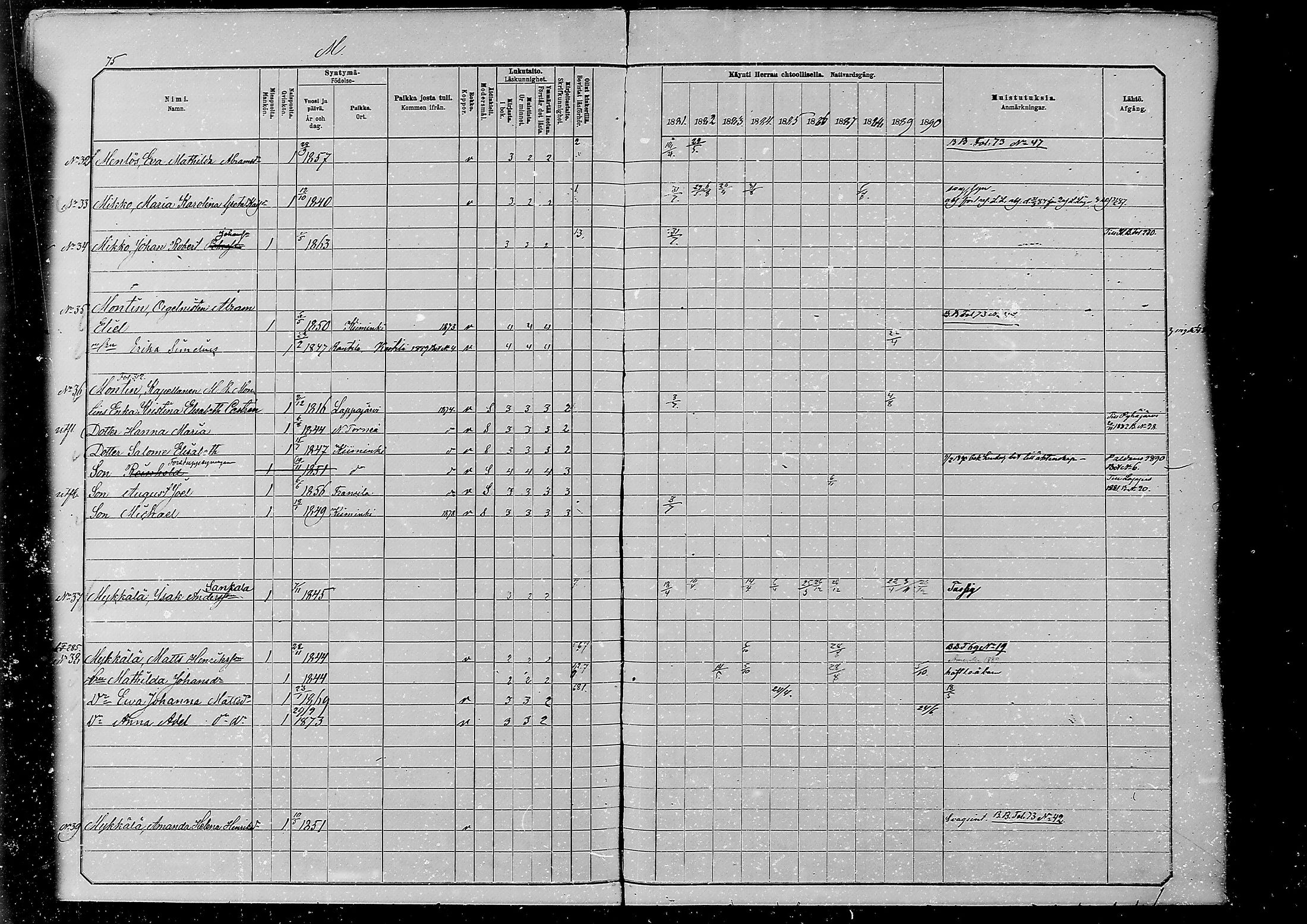 [ ../kirjat/Kirkonkirjat/alatornio/rippikirja_1881-1890_mko194-212/kuvat/479.jpg ]