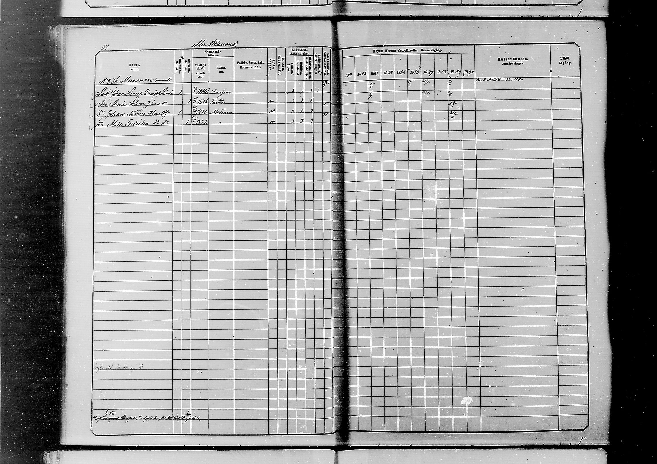 [ ../kirjat/Kirkonkirjat/alatornio/rippikirja_1881-1890_mko194-212/kuvat/48.jpg ]