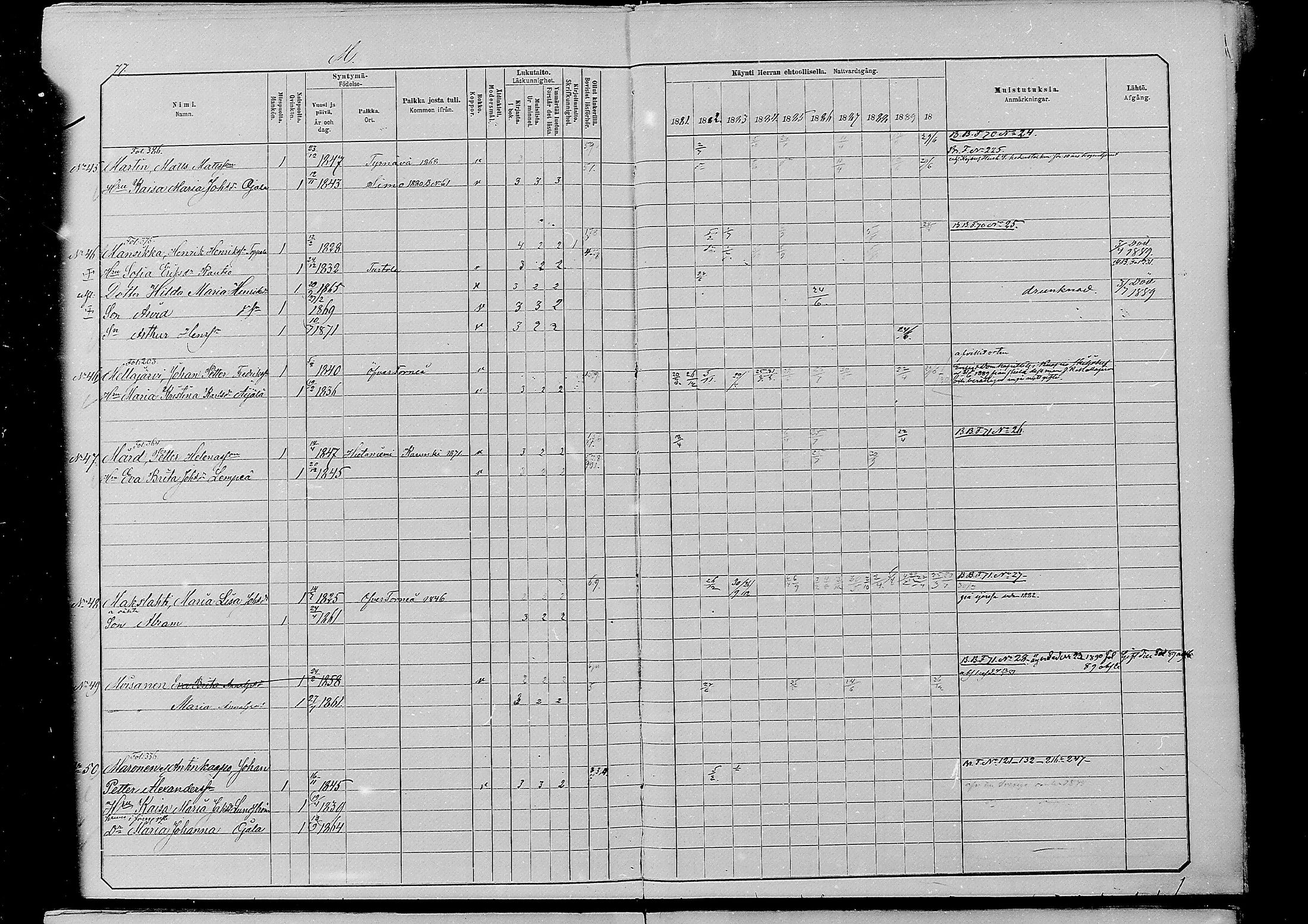 [ ../kirjat/Kirkonkirjat/alatornio/rippikirja_1881-1890_mko194-212/kuvat/481.jpg ]