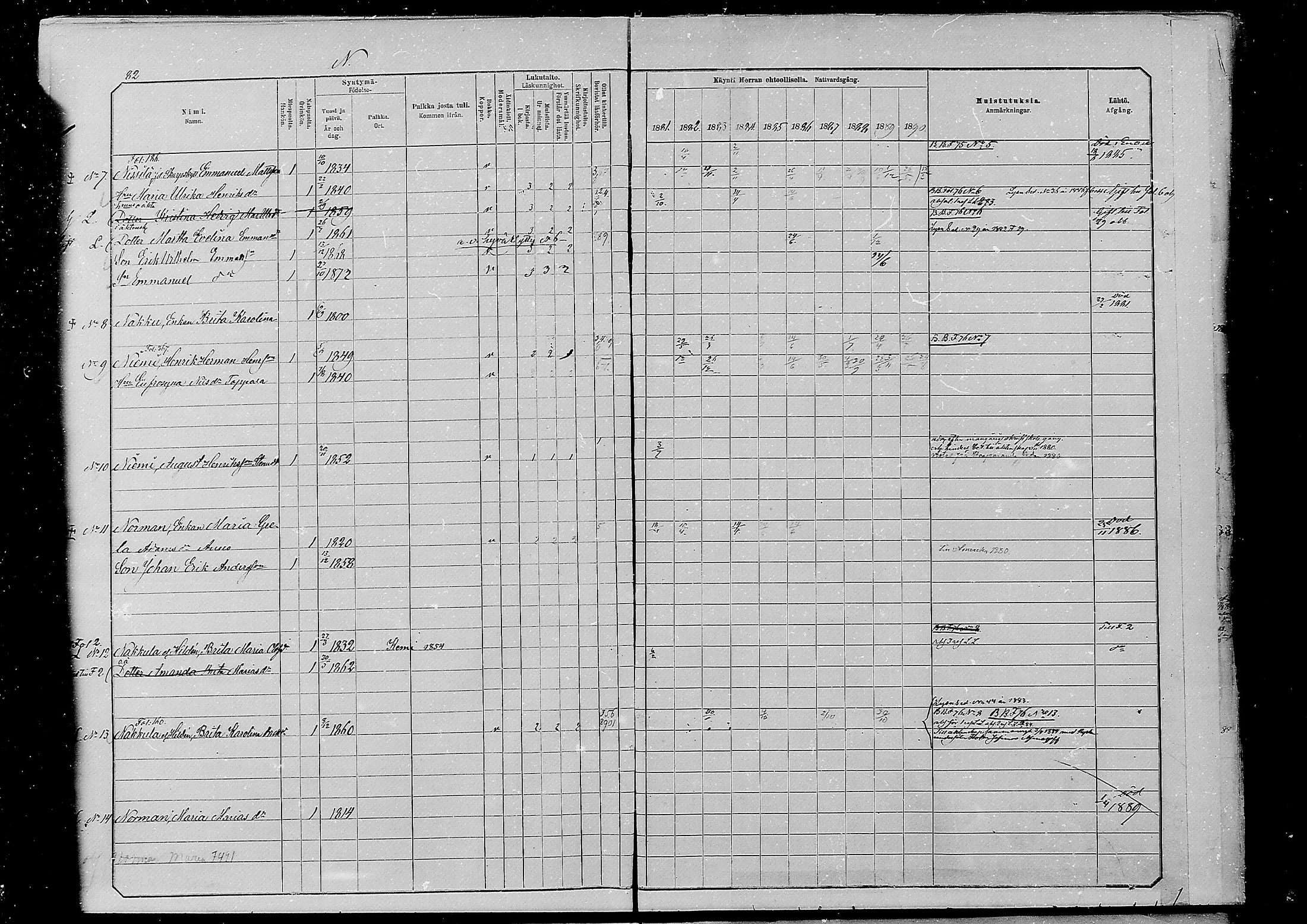 [ ../kirjat/Kirkonkirjat/alatornio/rippikirja_1881-1890_mko194-212/kuvat/485.jpg ]