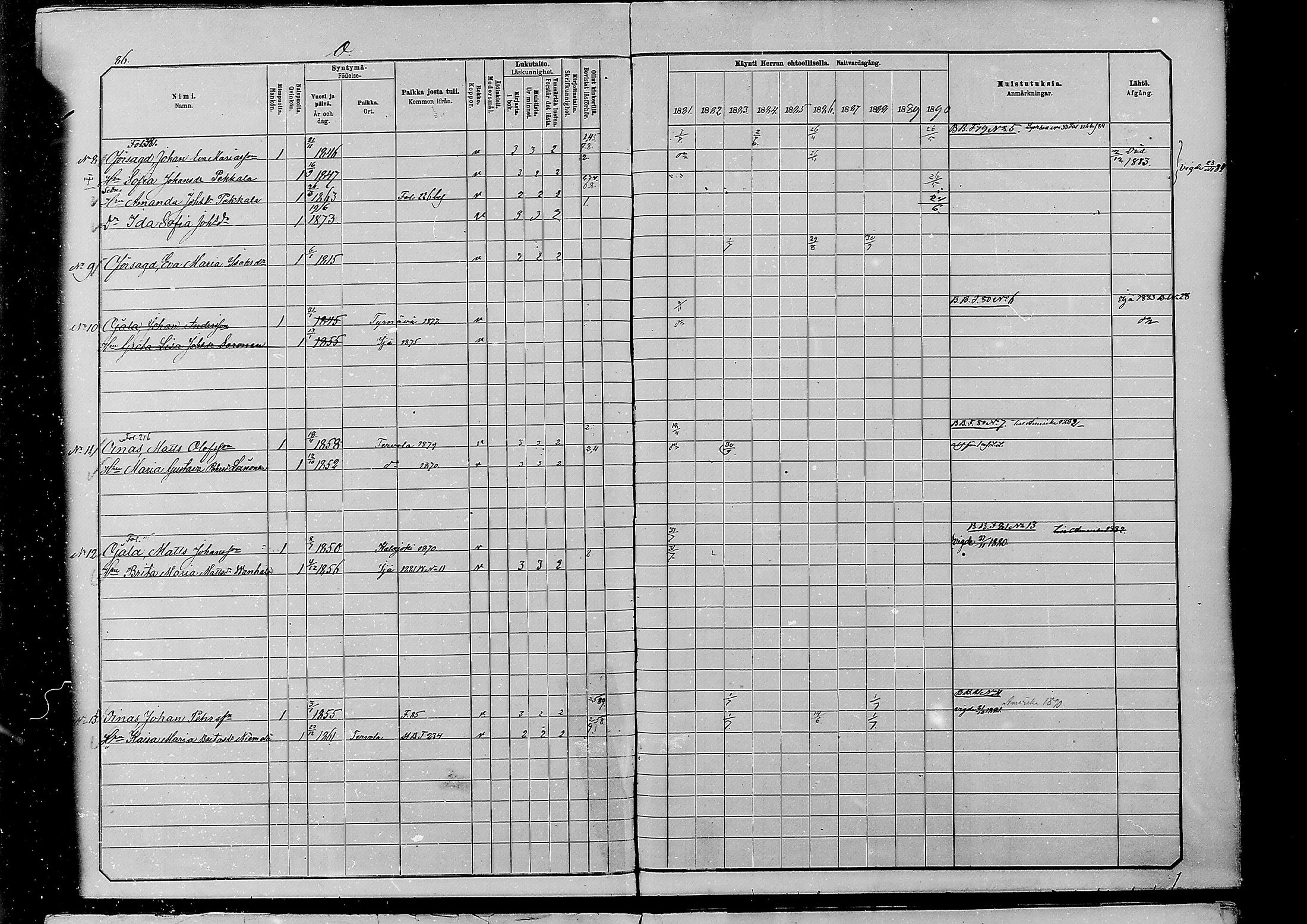 [ ../kirjat/Kirkonkirjat/alatornio/rippikirja_1881-1890_mko194-212/kuvat/488.jpg ]