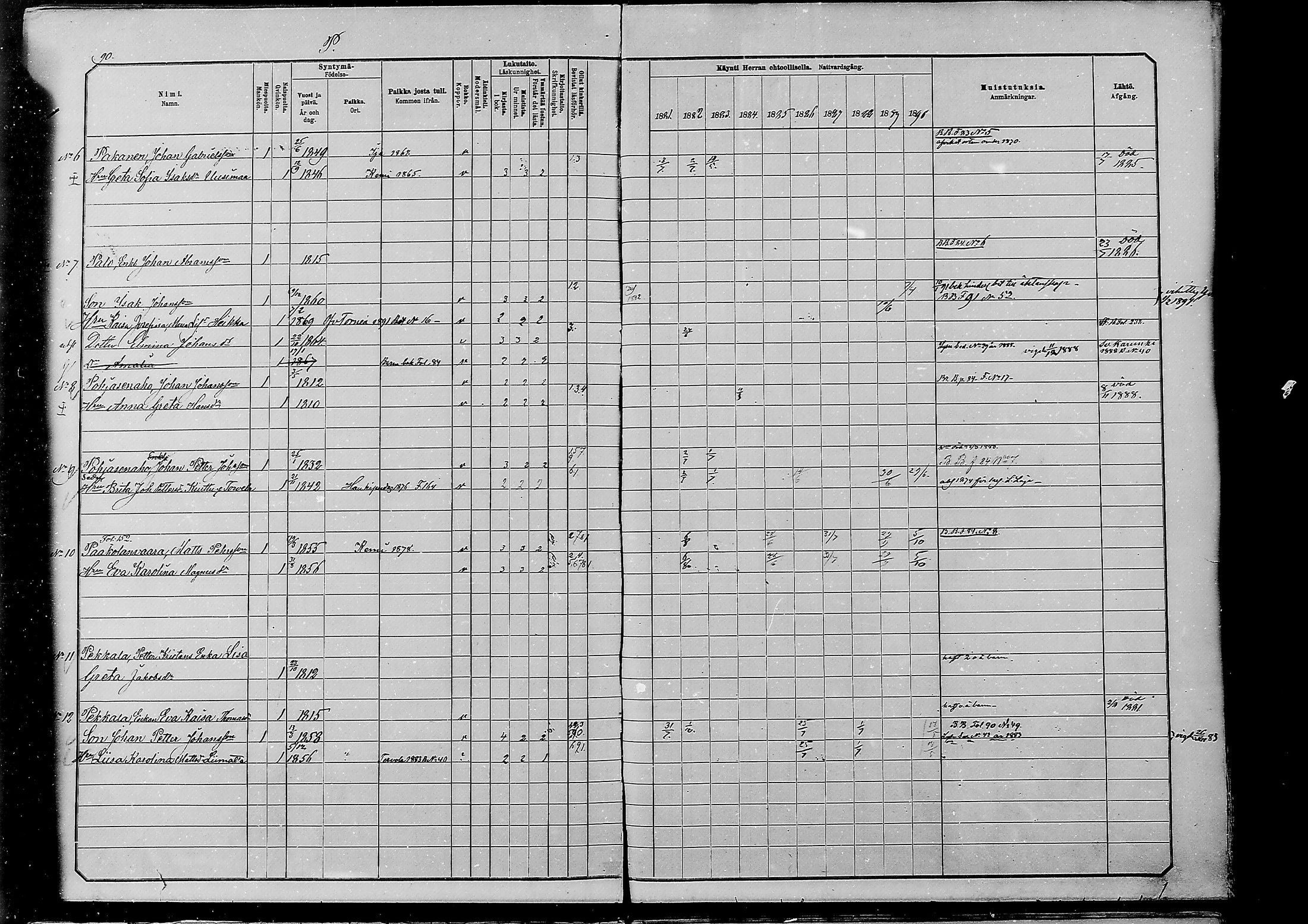 [ ../kirjat/Kirkonkirjat/alatornio/rippikirja_1881-1890_mko194-212/kuvat/491.jpg ]