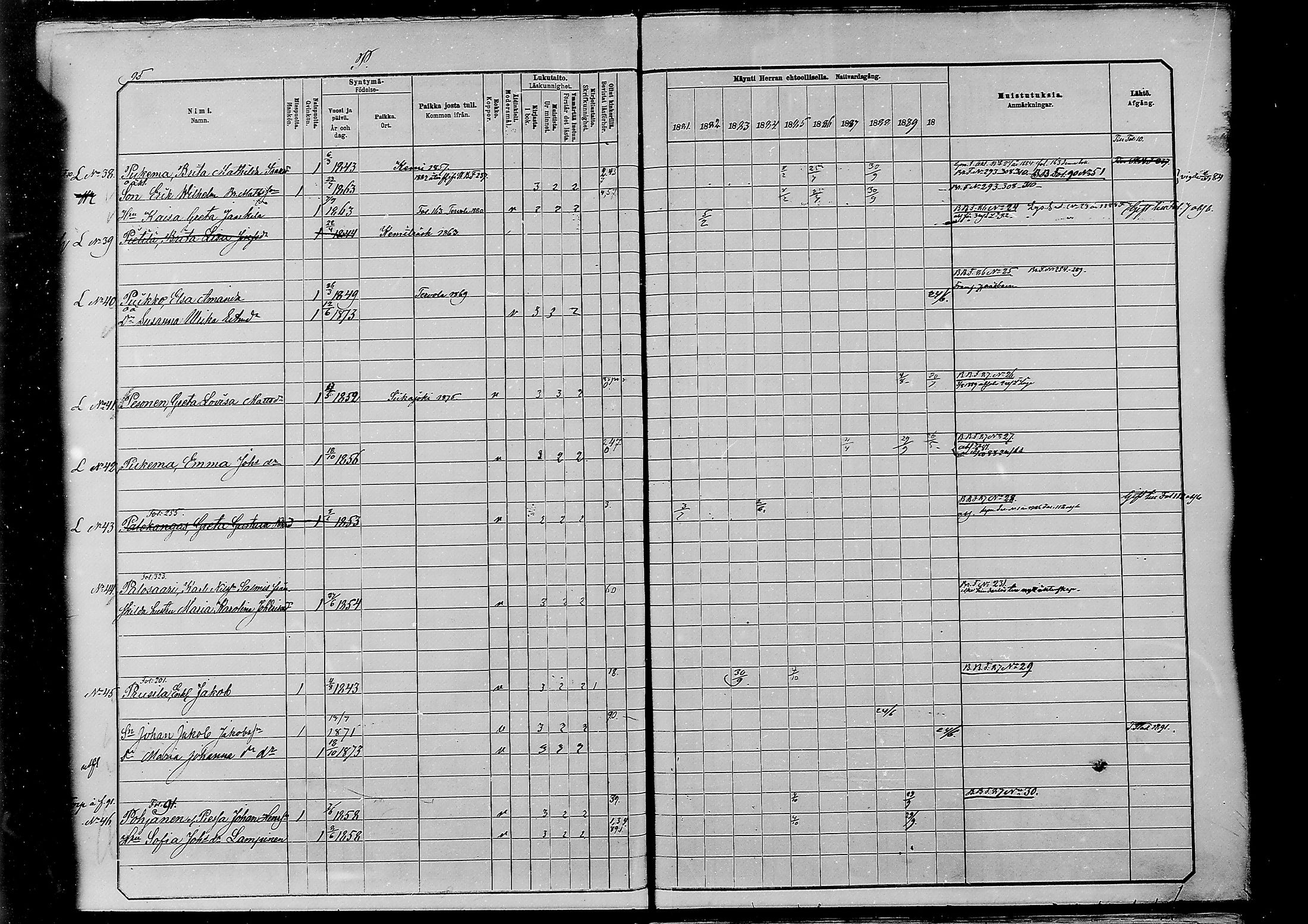 [ ../kirjat/Kirkonkirjat/alatornio/rippikirja_1881-1890_mko194-212/kuvat/496.jpg ]