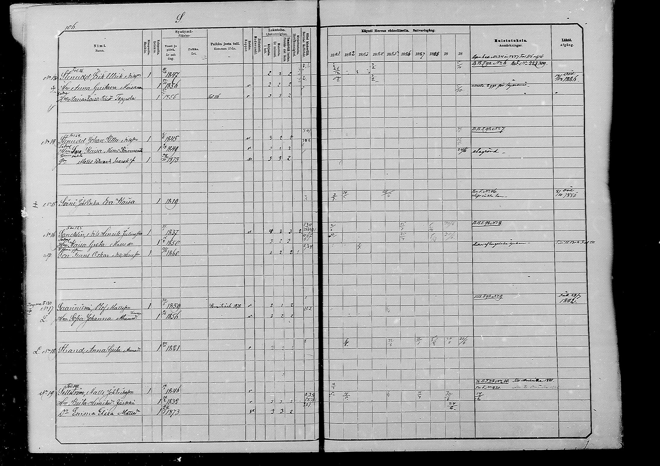 [ ../kirjat/Kirkonkirjat/alatornio/rippikirja_1881-1890_mko194-212/kuvat/506.jpg ]