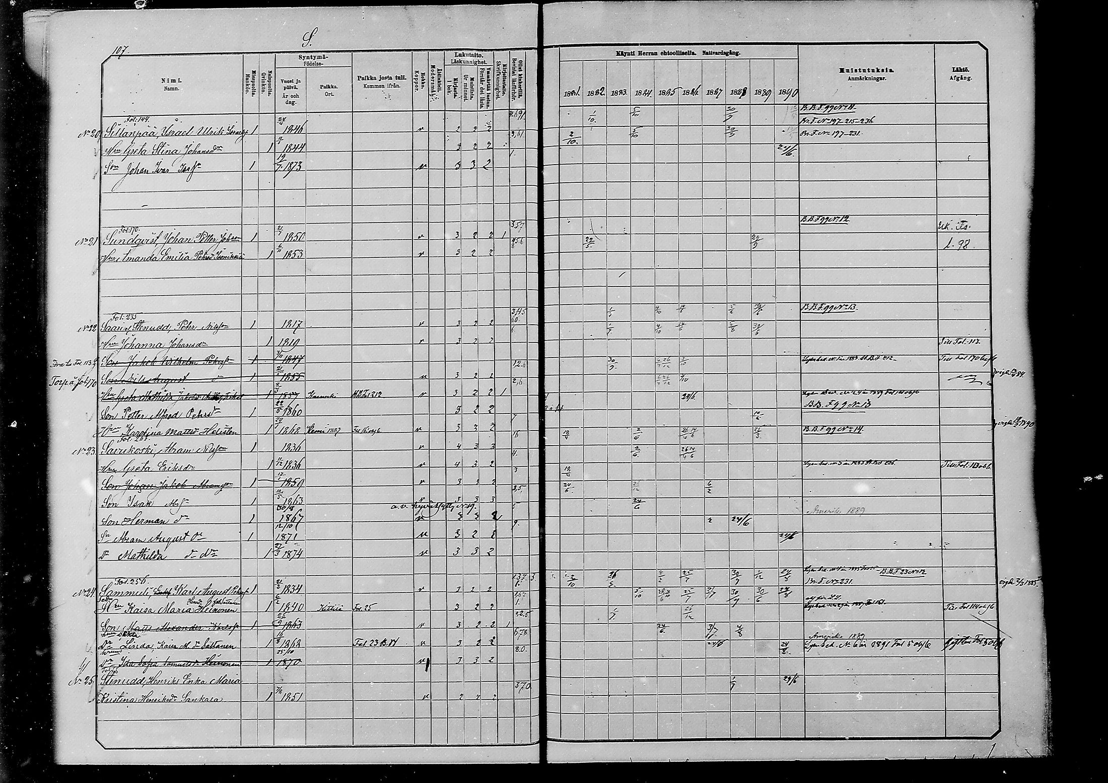 [ ../kirjat/Kirkonkirjat/alatornio/rippikirja_1881-1890_mko194-212/kuvat/507.jpg ]