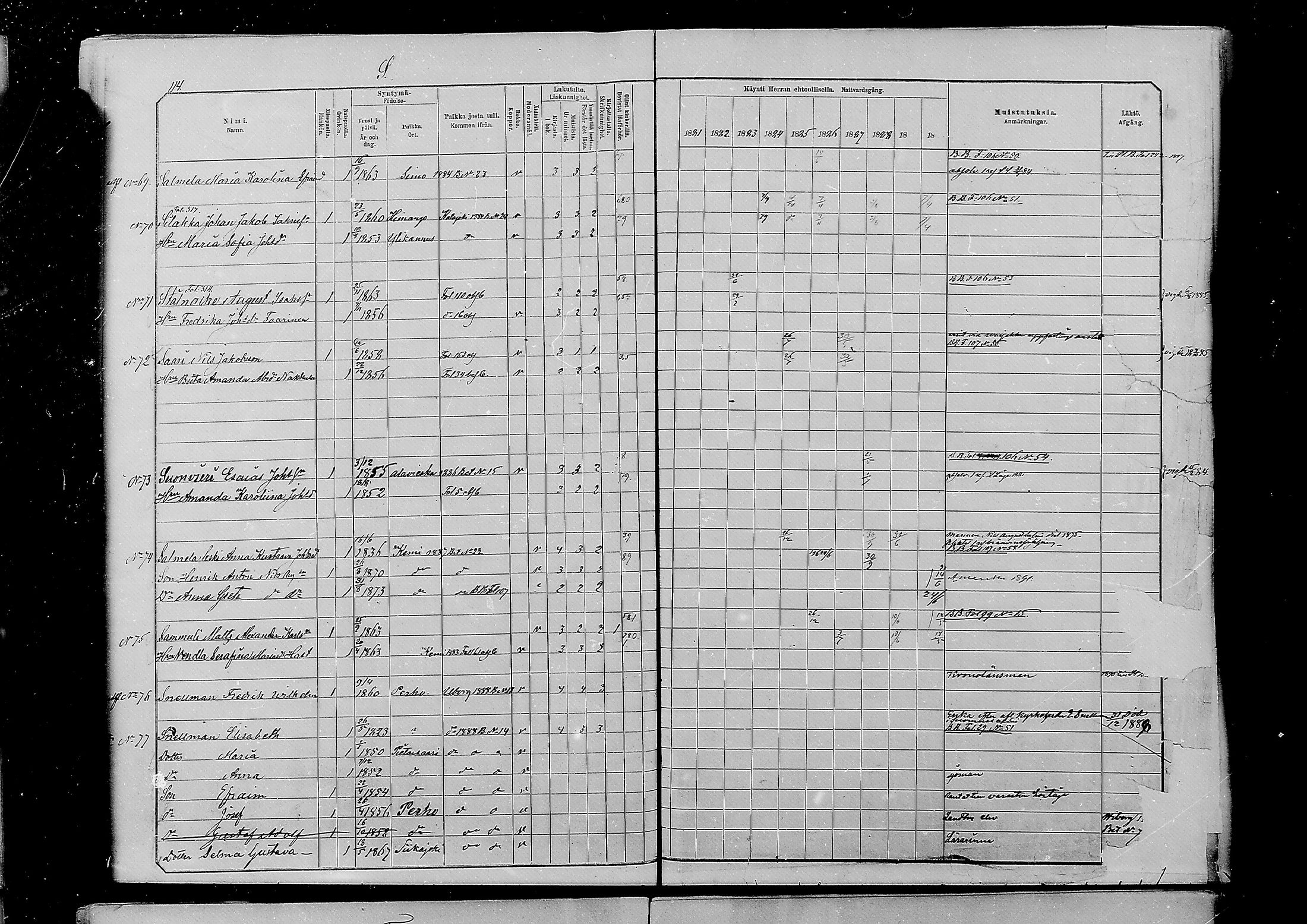 [ ../kirjat/Kirkonkirjat/alatornio/rippikirja_1881-1890_mko194-212/kuvat/514.jpg ]