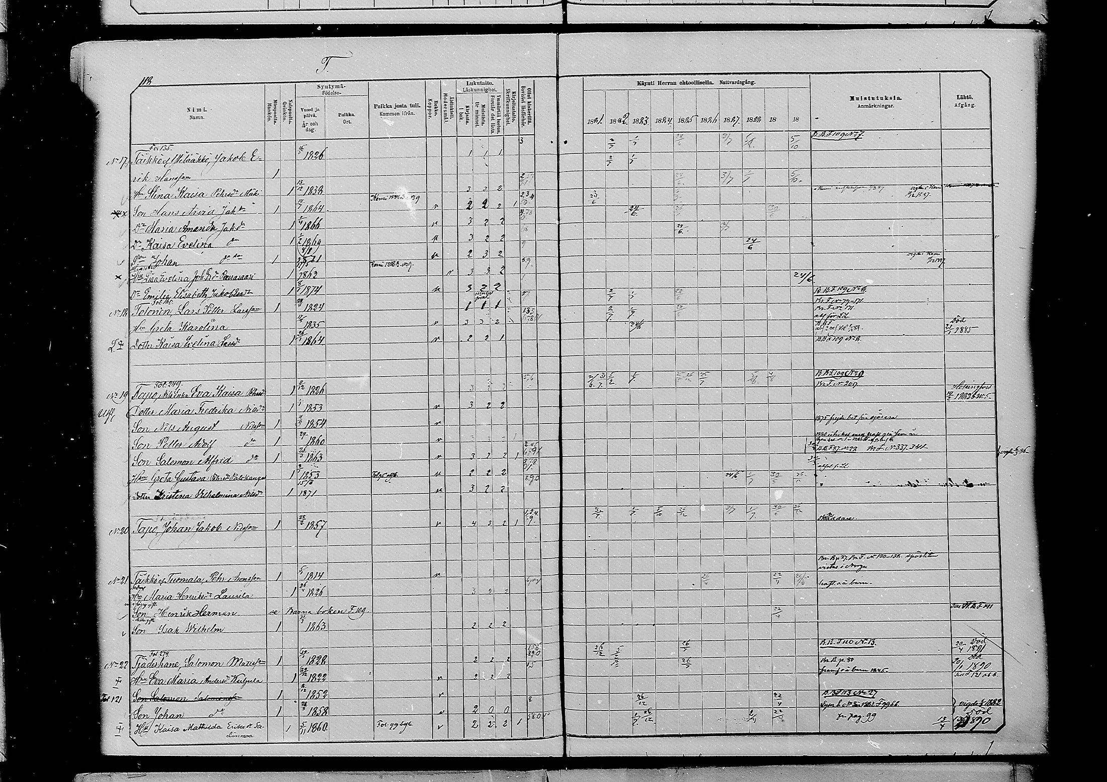 [ ../kirjat/Kirkonkirjat/alatornio/rippikirja_1881-1890_mko194-212/kuvat/518.jpg ]
