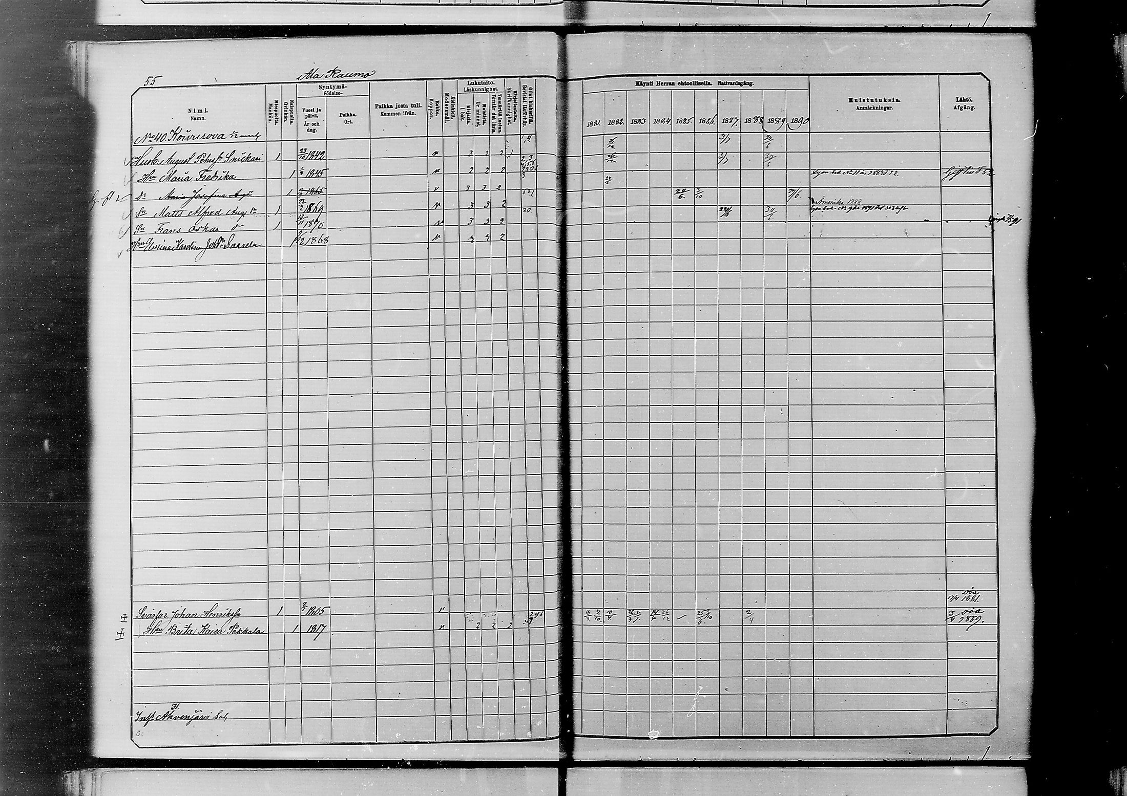 [ ../kirjat/Kirkonkirjat/alatornio/rippikirja_1881-1890_mko194-212/kuvat/52.jpg ]