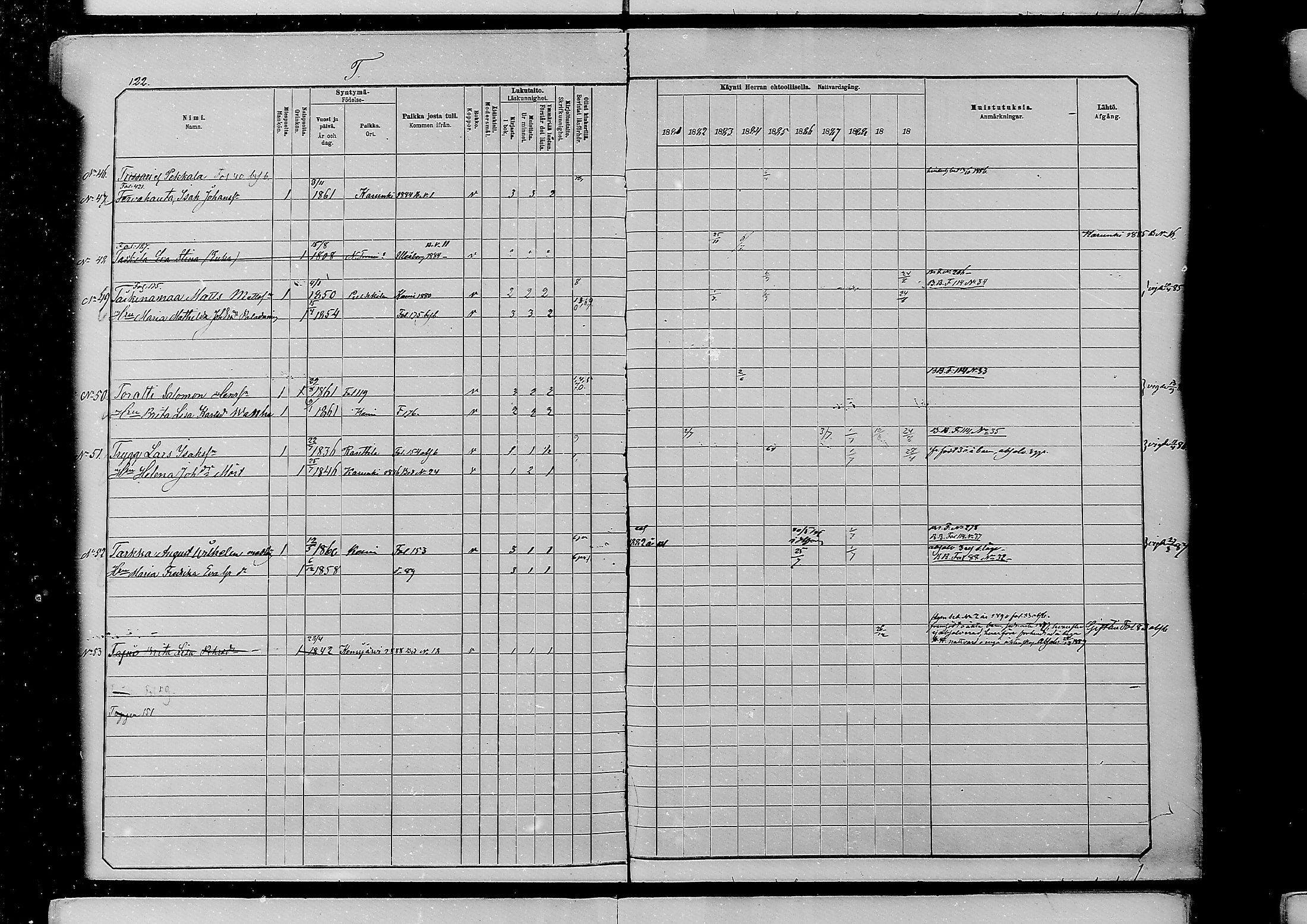 [ ../kirjat/Kirkonkirjat/alatornio/rippikirja_1881-1890_mko194-212/kuvat/522.jpg ]