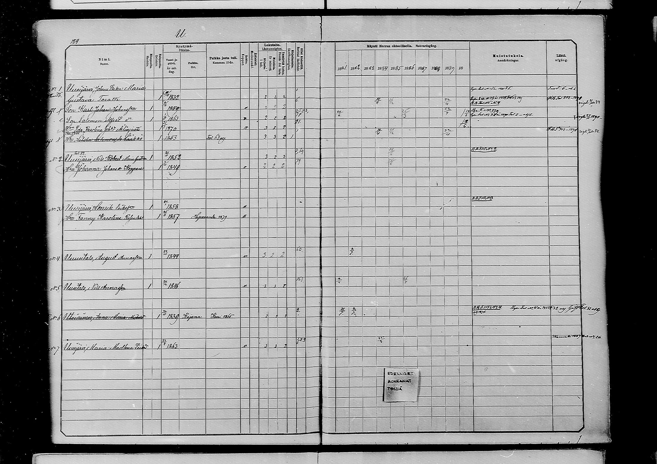 [ ../kirjat/Kirkonkirjat/alatornio/rippikirja_1881-1890_mko194-212/kuvat/523.jpg ]
