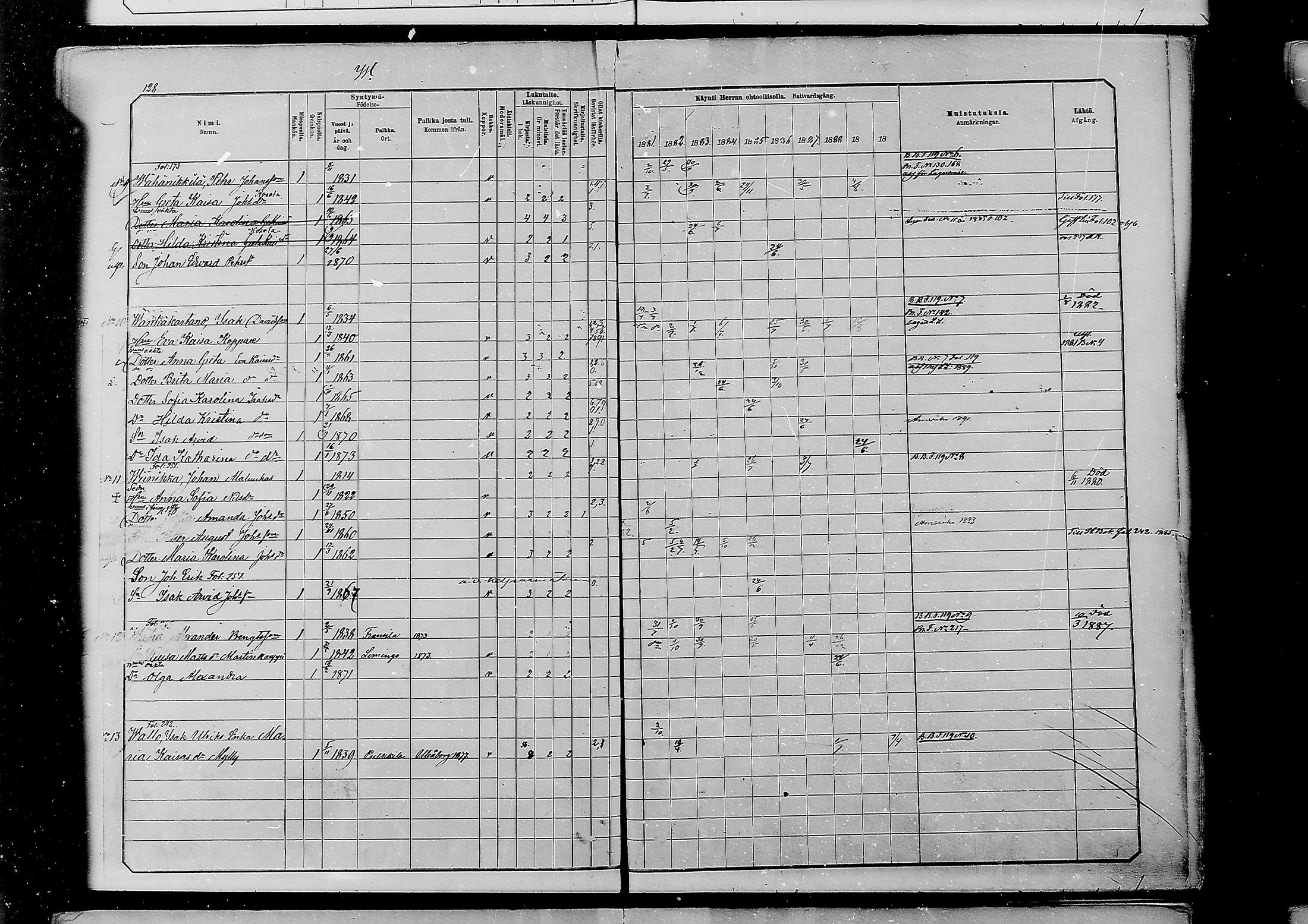 [ ../kirjat/Kirkonkirjat/alatornio/rippikirja_1881-1890_mko194-212/kuvat/525.jpg ]