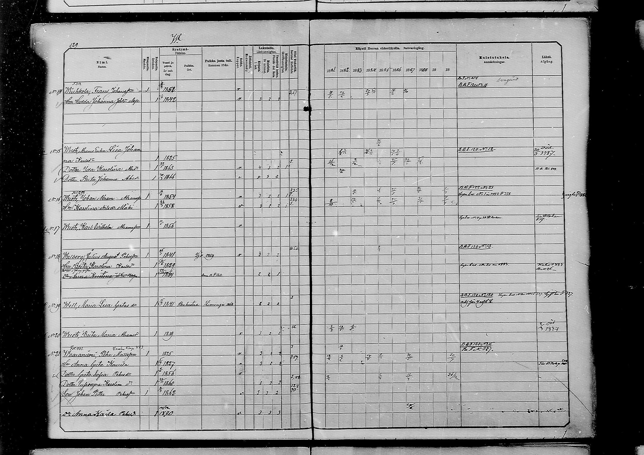 [ ../kirjat/Kirkonkirjat/alatornio/rippikirja_1881-1890_mko194-212/kuvat/526.jpg ]