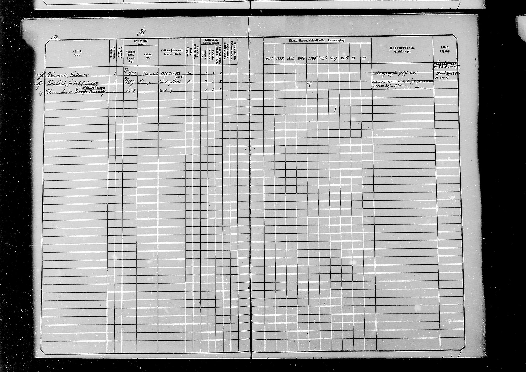 [ ../kirjat/Kirkonkirjat/alatornio/rippikirja_1881-1890_mko194-212/kuvat/535.jpg ]