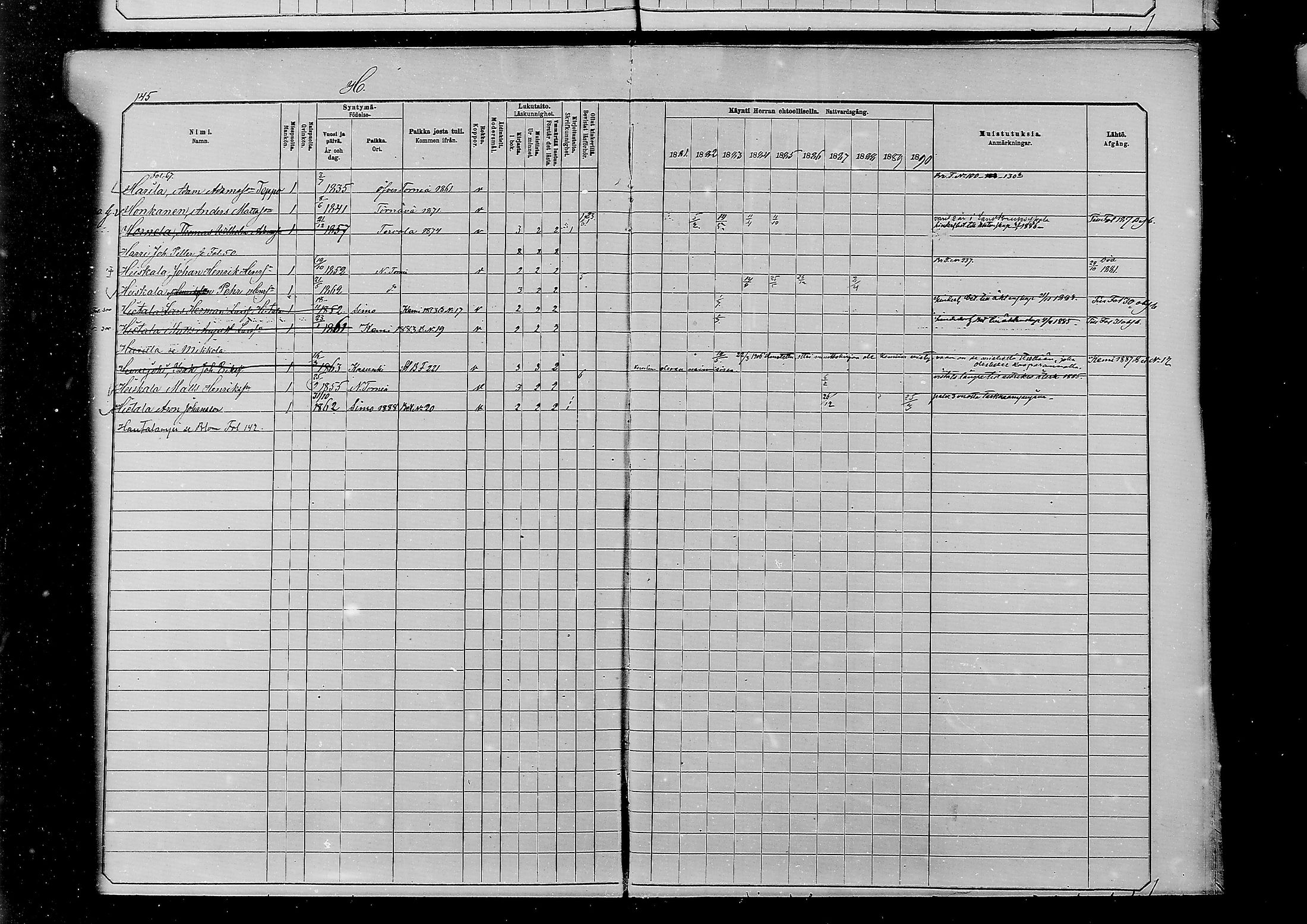 [ ../kirjat/Kirkonkirjat/alatornio/rippikirja_1881-1890_mko194-212/kuvat/538.jpg ]