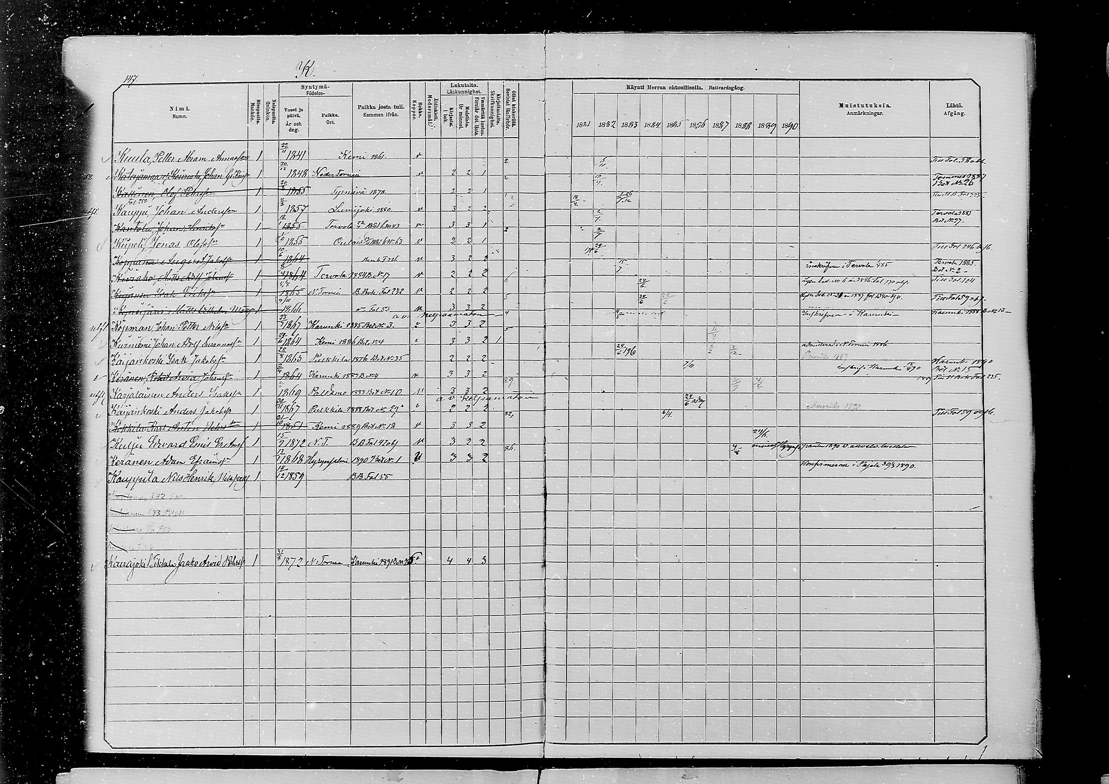[ ../kirjat/Kirkonkirjat/alatornio/rippikirja_1881-1890_mko194-212/kuvat/540.jpg ]