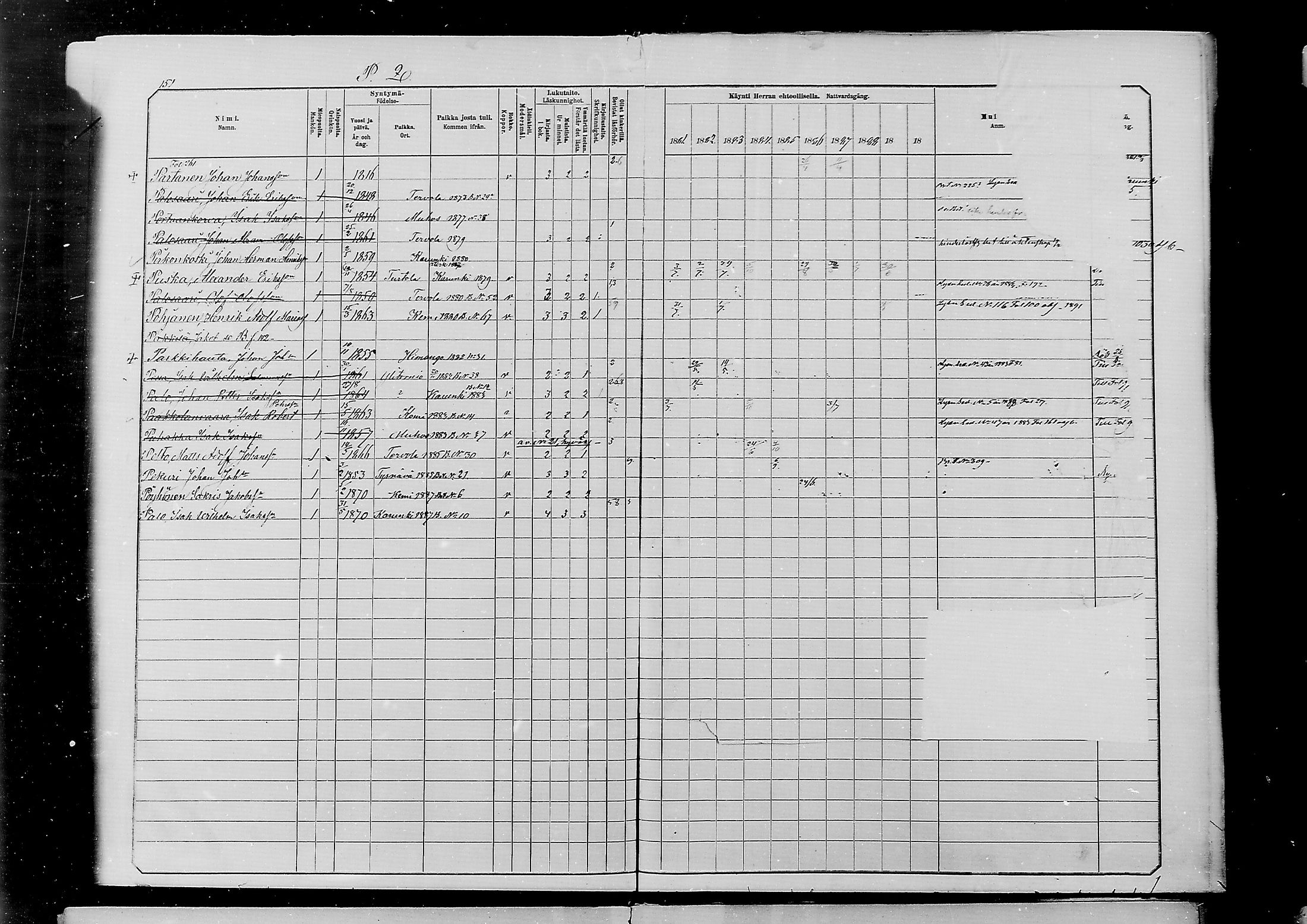 [ ../kirjat/Kirkonkirjat/alatornio/rippikirja_1881-1890_mko194-212/kuvat/544.jpg ]