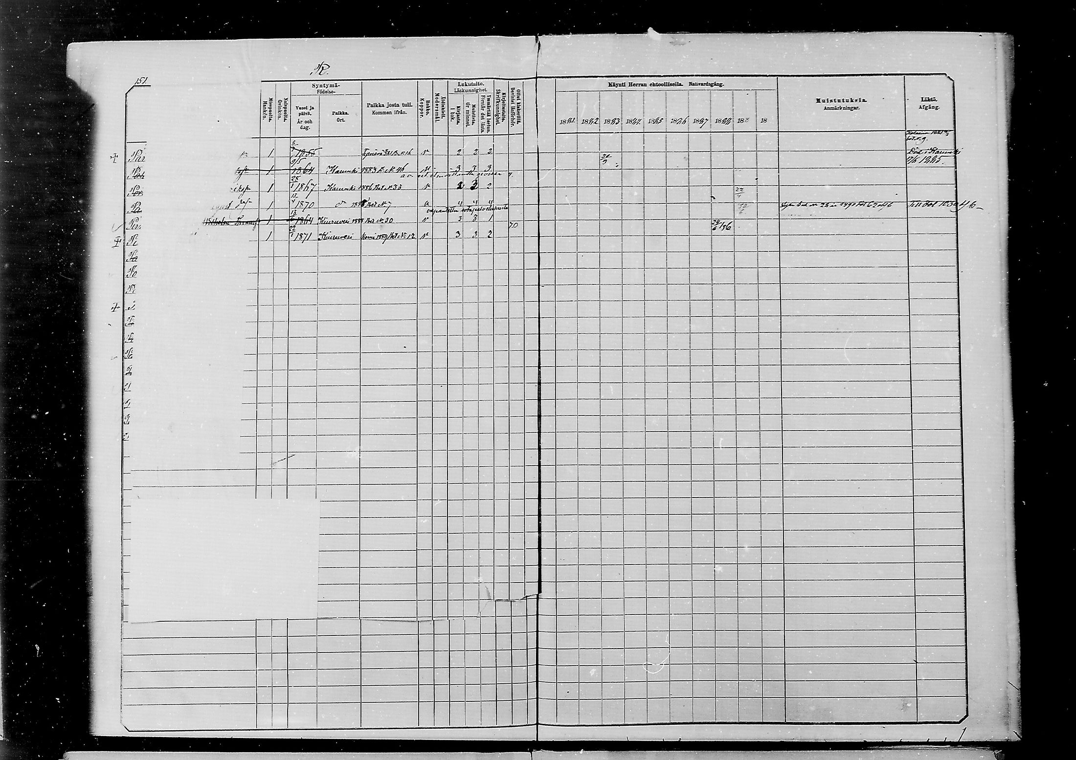 [ ../kirjat/Kirkonkirjat/alatornio/rippikirja_1881-1890_mko194-212/kuvat/545.jpg ]
