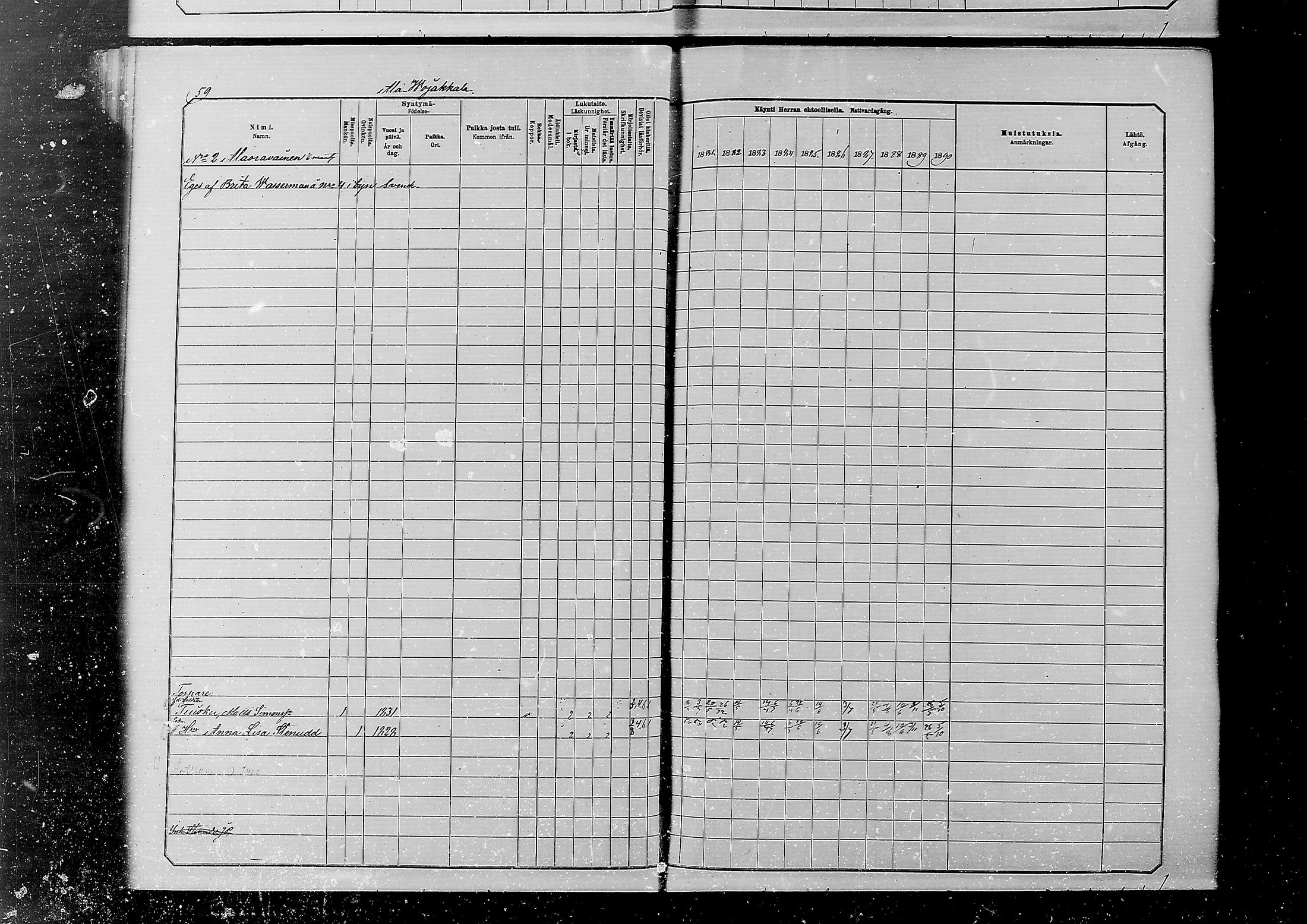 [ ../kirjat/Kirkonkirjat/alatornio/rippikirja_1881-1890_mko194-212/kuvat/55.jpg ]