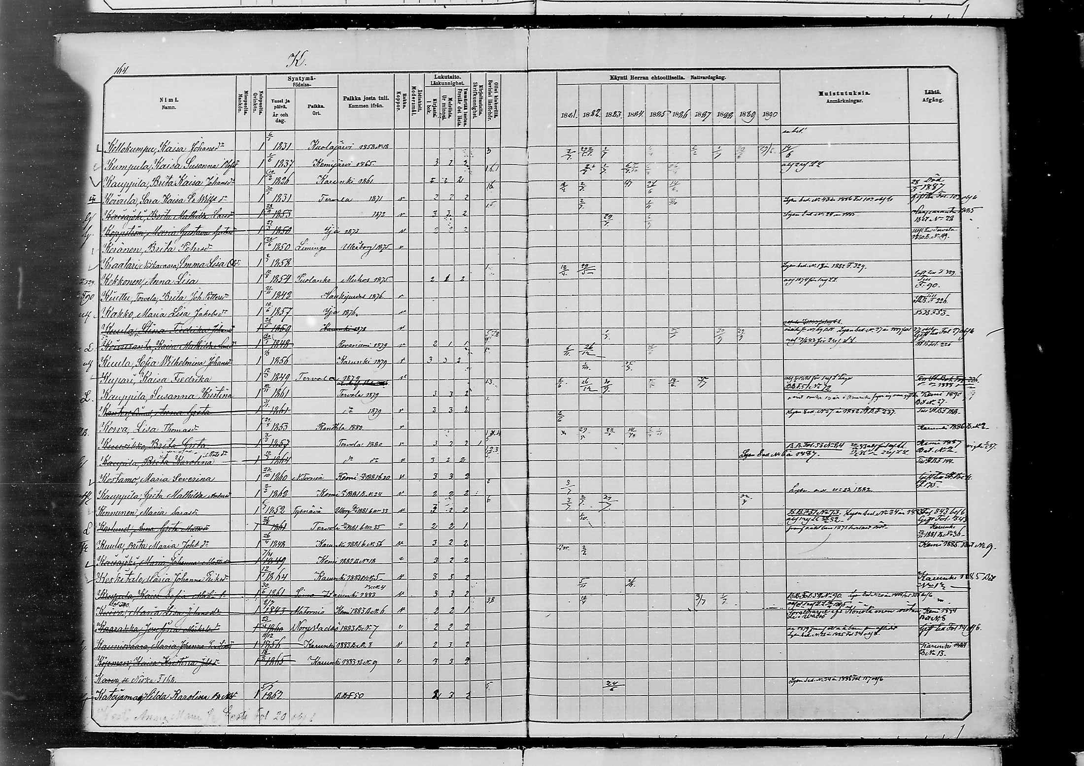[ ../kirjat/Kirkonkirjat/alatornio/rippikirja_1881-1890_mko194-212/kuvat/556.jpg ]