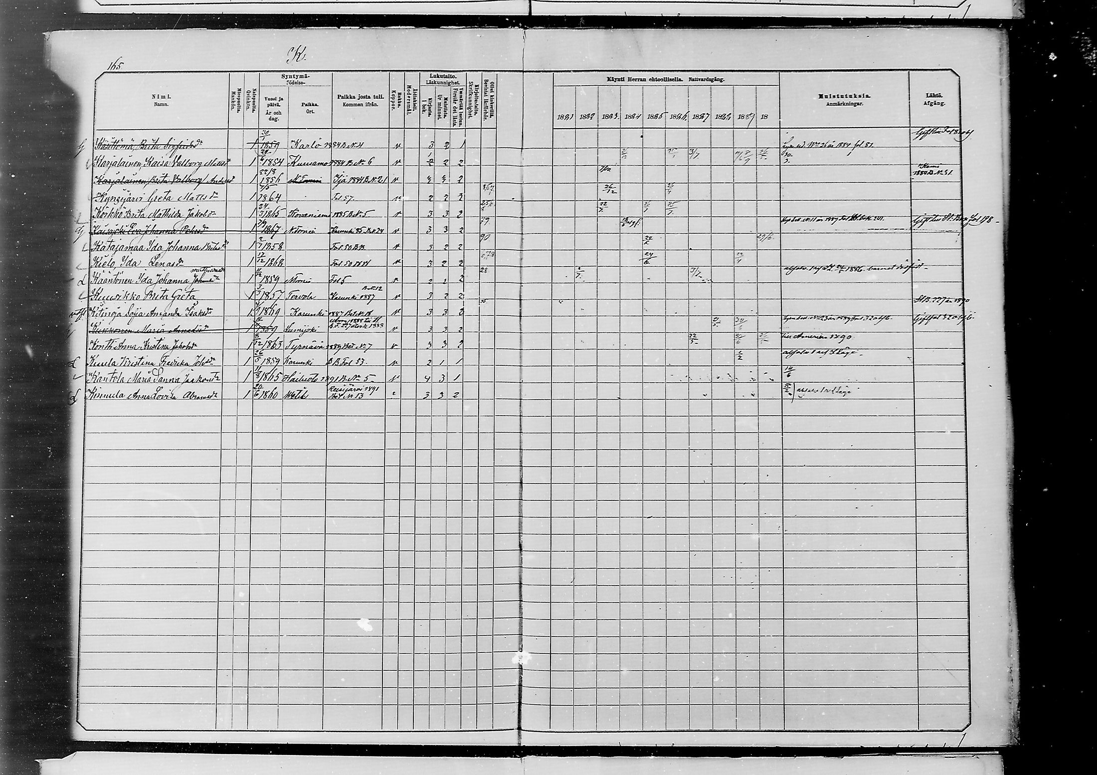 [ ../kirjat/Kirkonkirjat/alatornio/rippikirja_1881-1890_mko194-212/kuvat/557.jpg ]