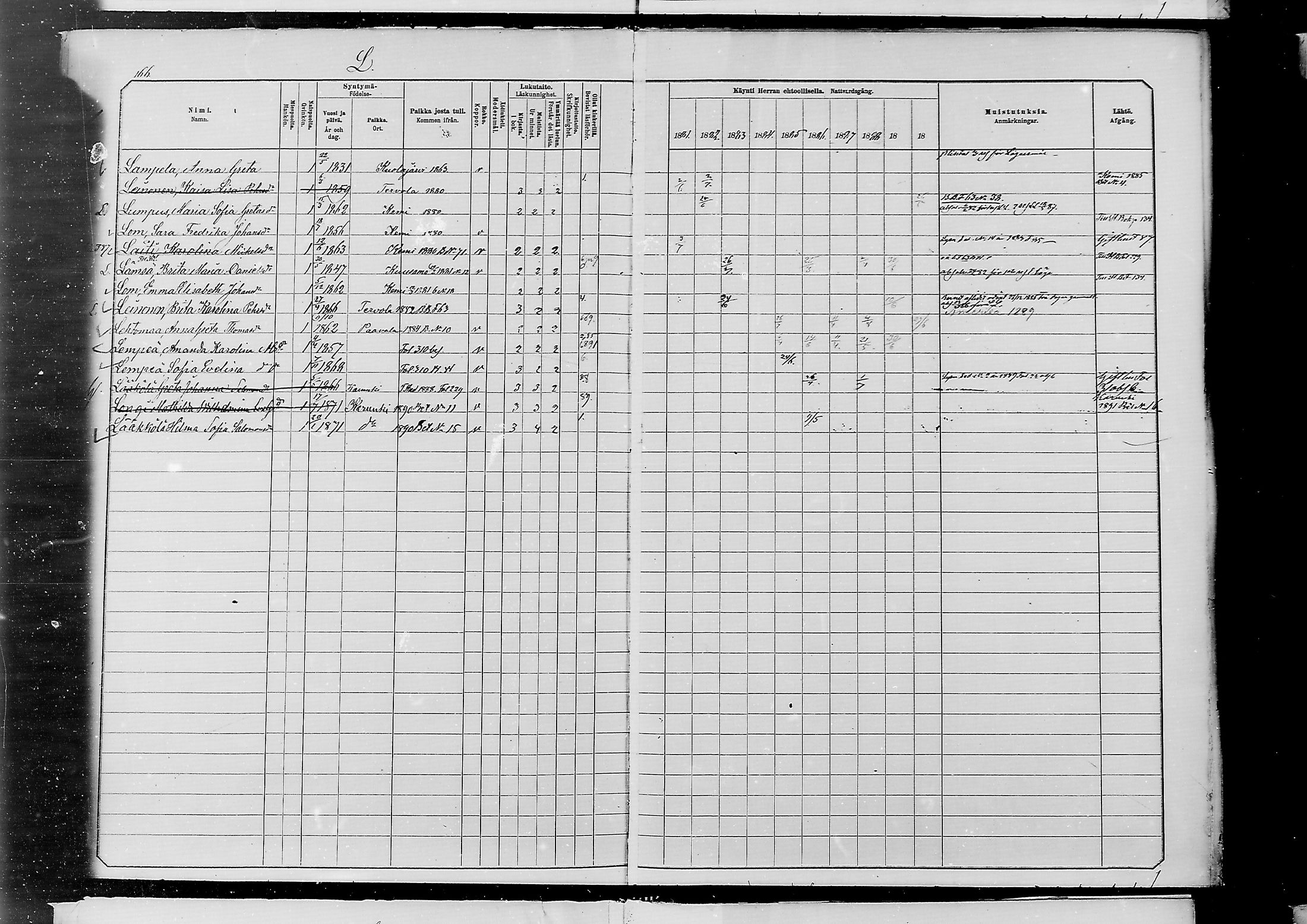 [ ../kirjat/Kirkonkirjat/alatornio/rippikirja_1881-1890_mko194-212/kuvat/558.jpg ]