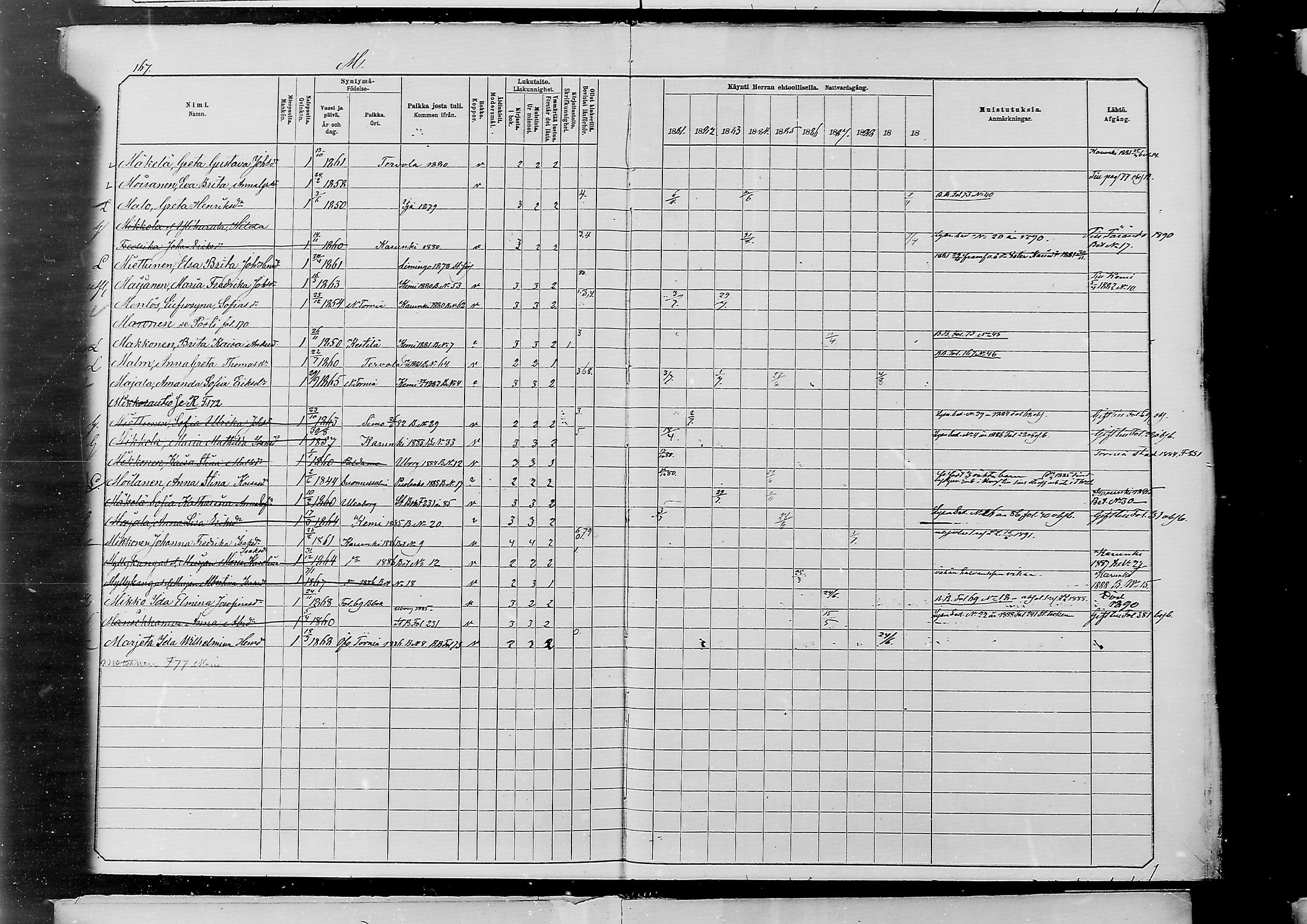 [ ../kirjat/Kirkonkirjat/alatornio/rippikirja_1881-1890_mko194-212/kuvat/559.jpg ]