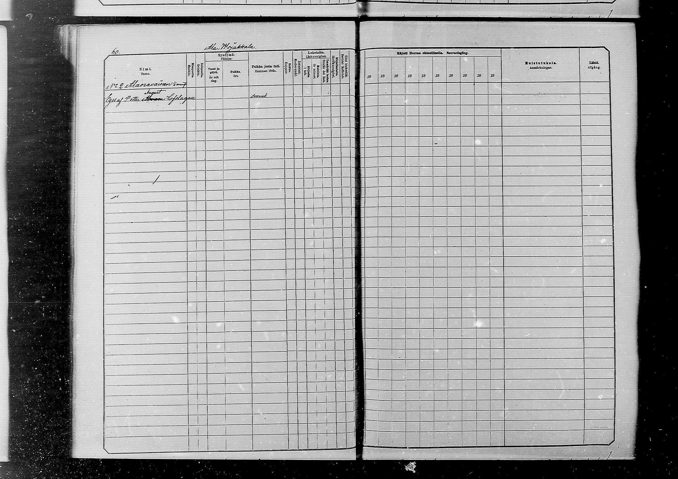 [ ../kirjat/Kirkonkirjat/alatornio/rippikirja_1881-1890_mko194-212/kuvat/56.jpg ]
