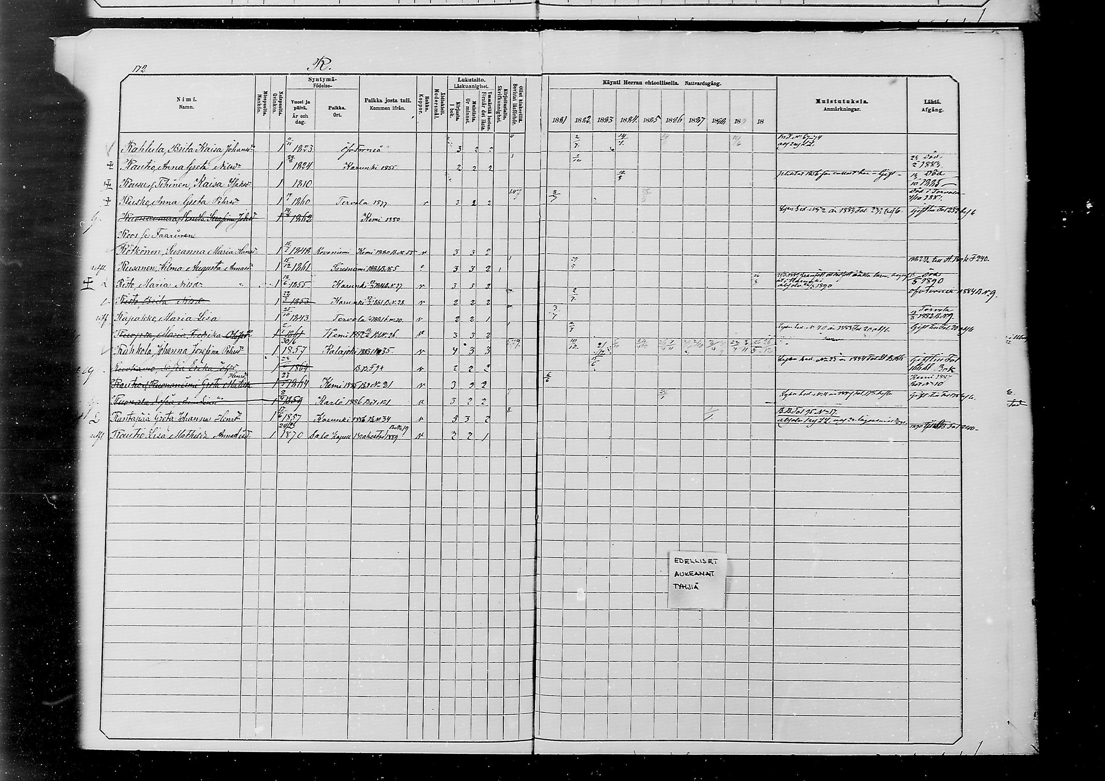 [ ../kirjat/Kirkonkirjat/alatornio/rippikirja_1881-1890_mko194-212/kuvat/563.jpg ]