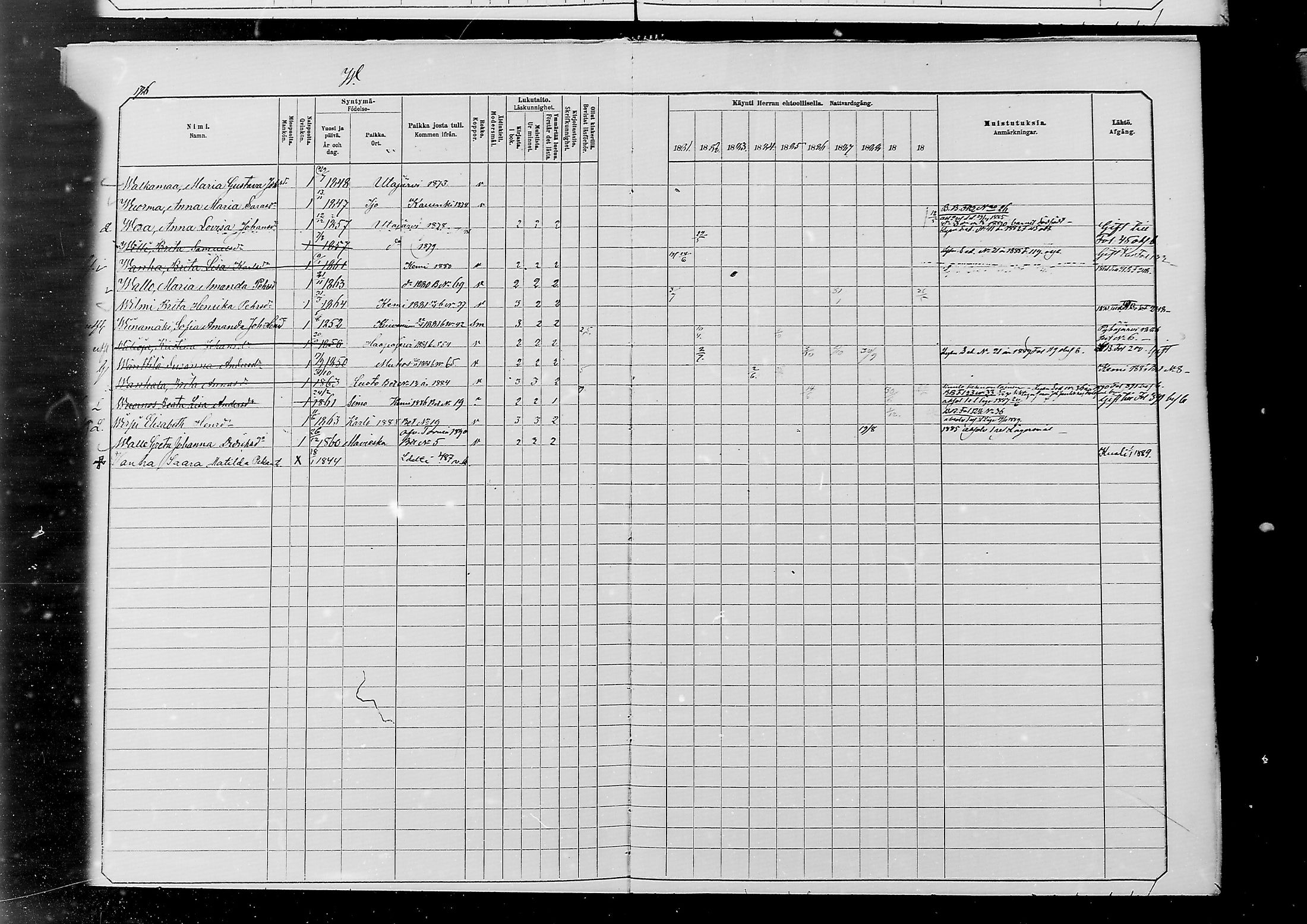 [ ../kirjat/Kirkonkirjat/alatornio/rippikirja_1881-1890_mko194-212/kuvat/567.jpg ]