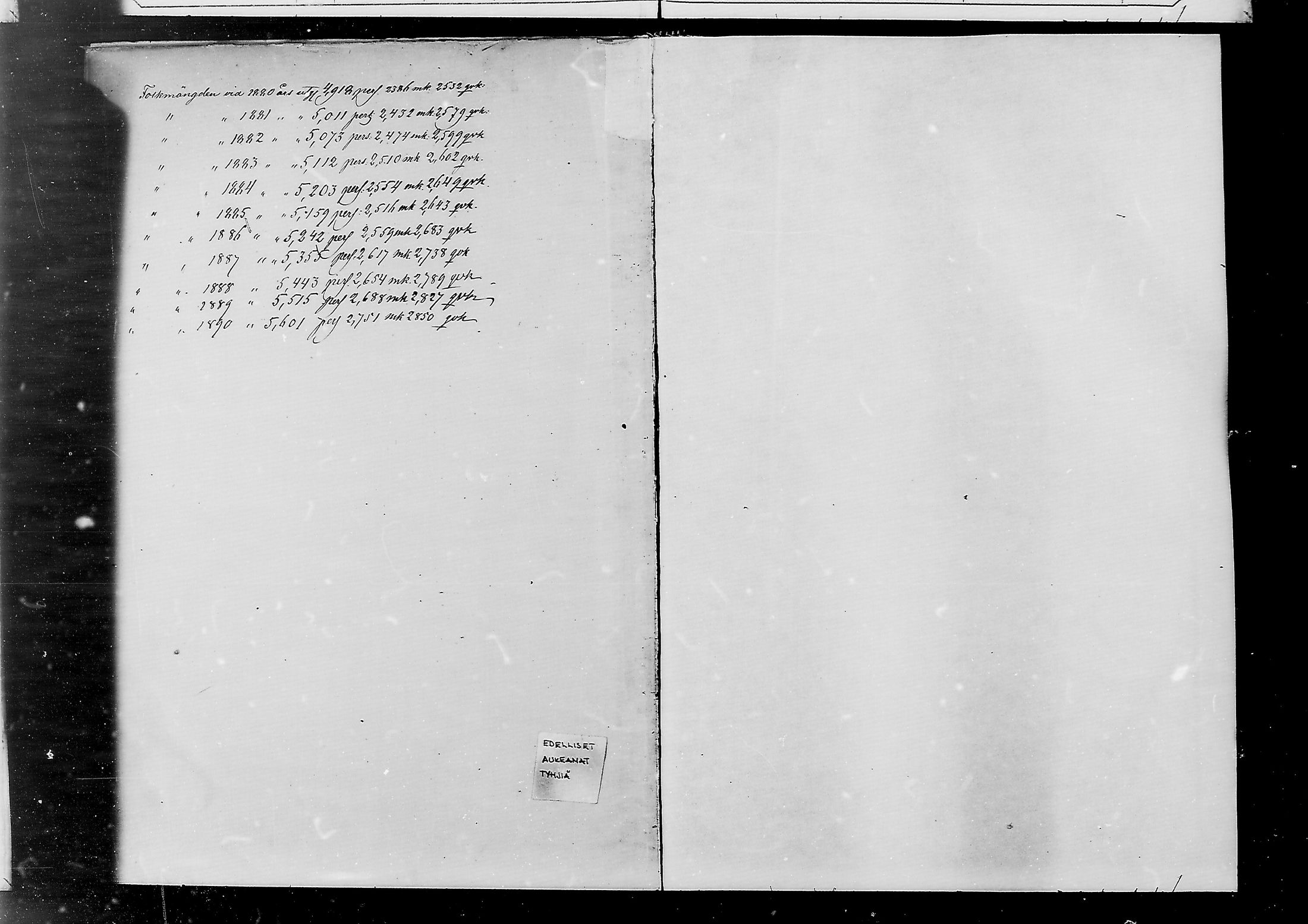 [ ../kirjat/Kirkonkirjat/alatornio/rippikirja_1881-1890_mko194-212/kuvat/568.jpg ]