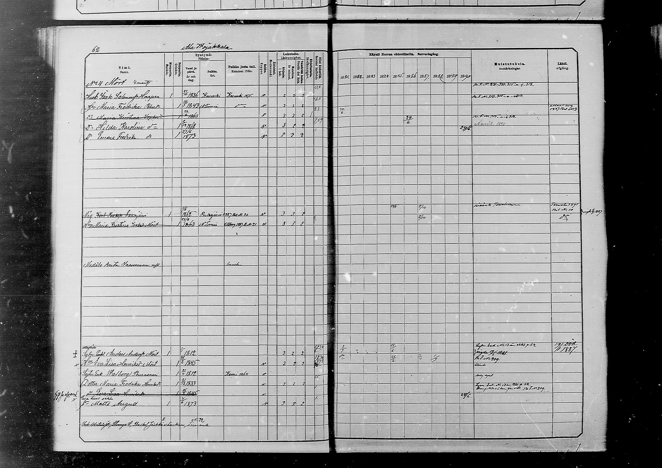 [ ../kirjat/Kirkonkirjat/alatornio/rippikirja_1881-1890_mko194-212/kuvat/58.jpg ]