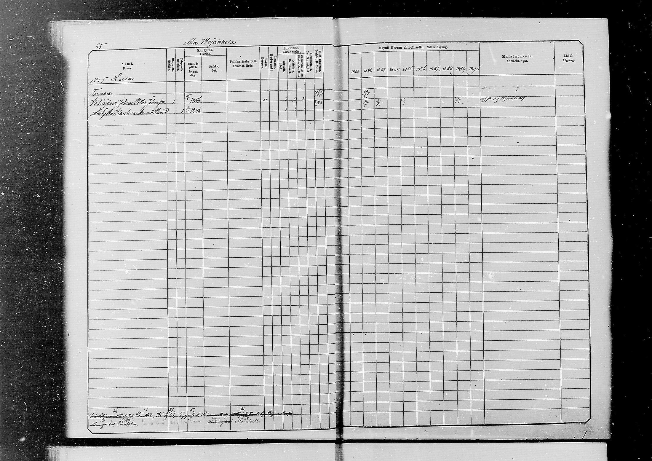 [ ../kirjat/Kirkonkirjat/alatornio/rippikirja_1881-1890_mko194-212/kuvat/61.jpg ]