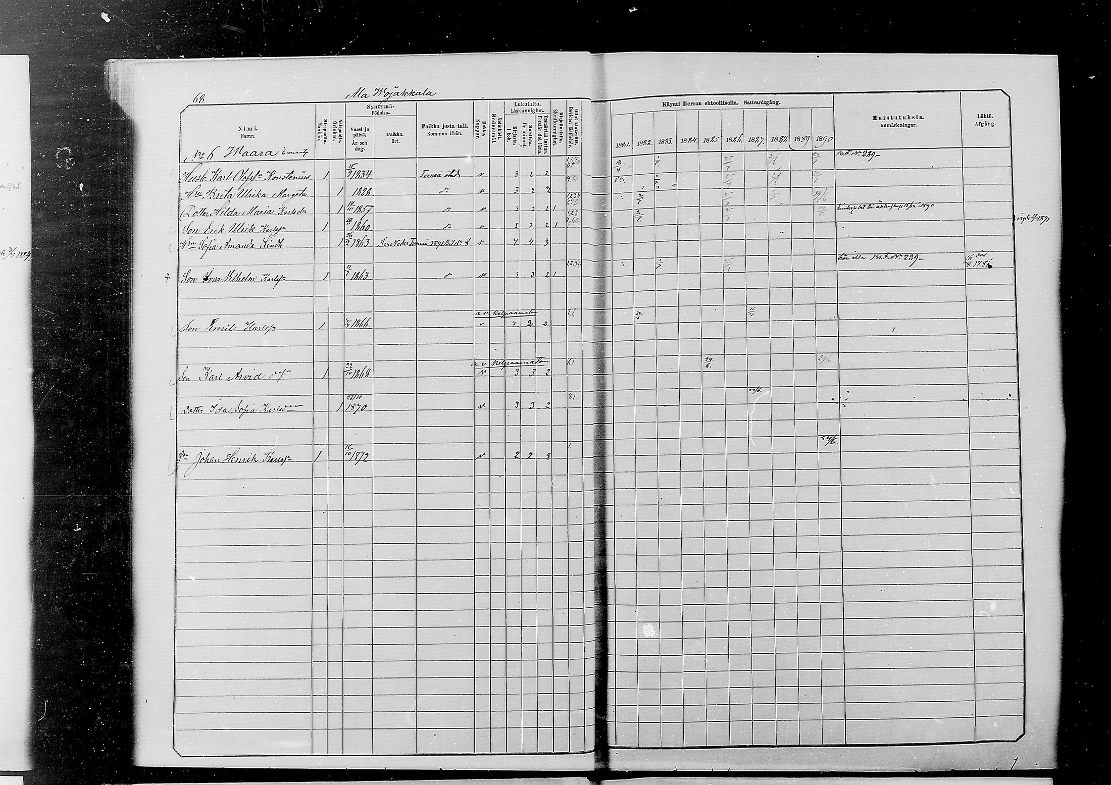 [ ../kirjat/Kirkonkirjat/alatornio/rippikirja_1881-1890_mko194-212/kuvat/64.jpg ]
