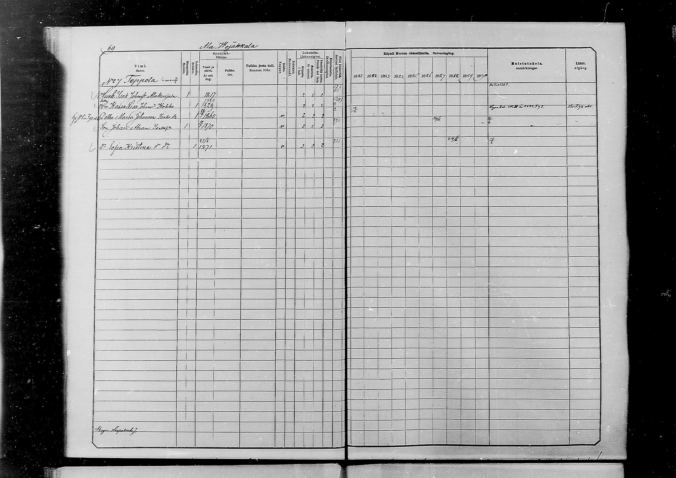 [ ../kirjat/Kirkonkirjat/alatornio/rippikirja_1881-1890_mko194-212/kuvat/65.jpg ]