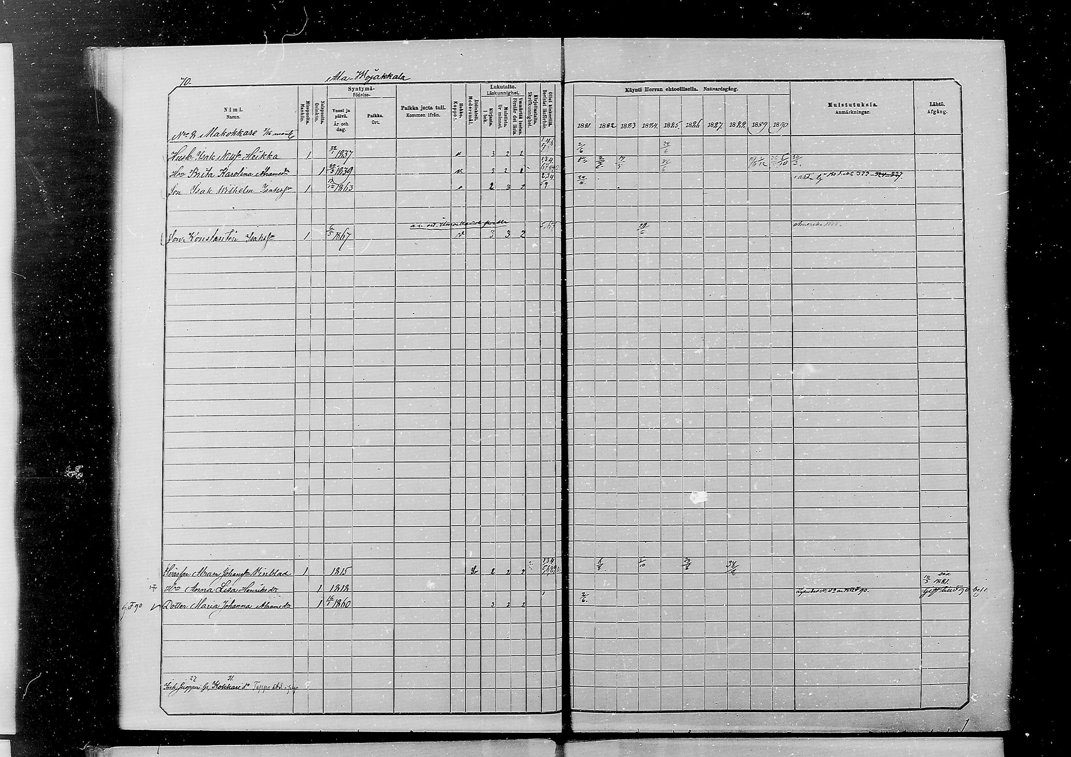 [ ../kirjat/Kirkonkirjat/alatornio/rippikirja_1881-1890_mko194-212/kuvat/66.jpg ]