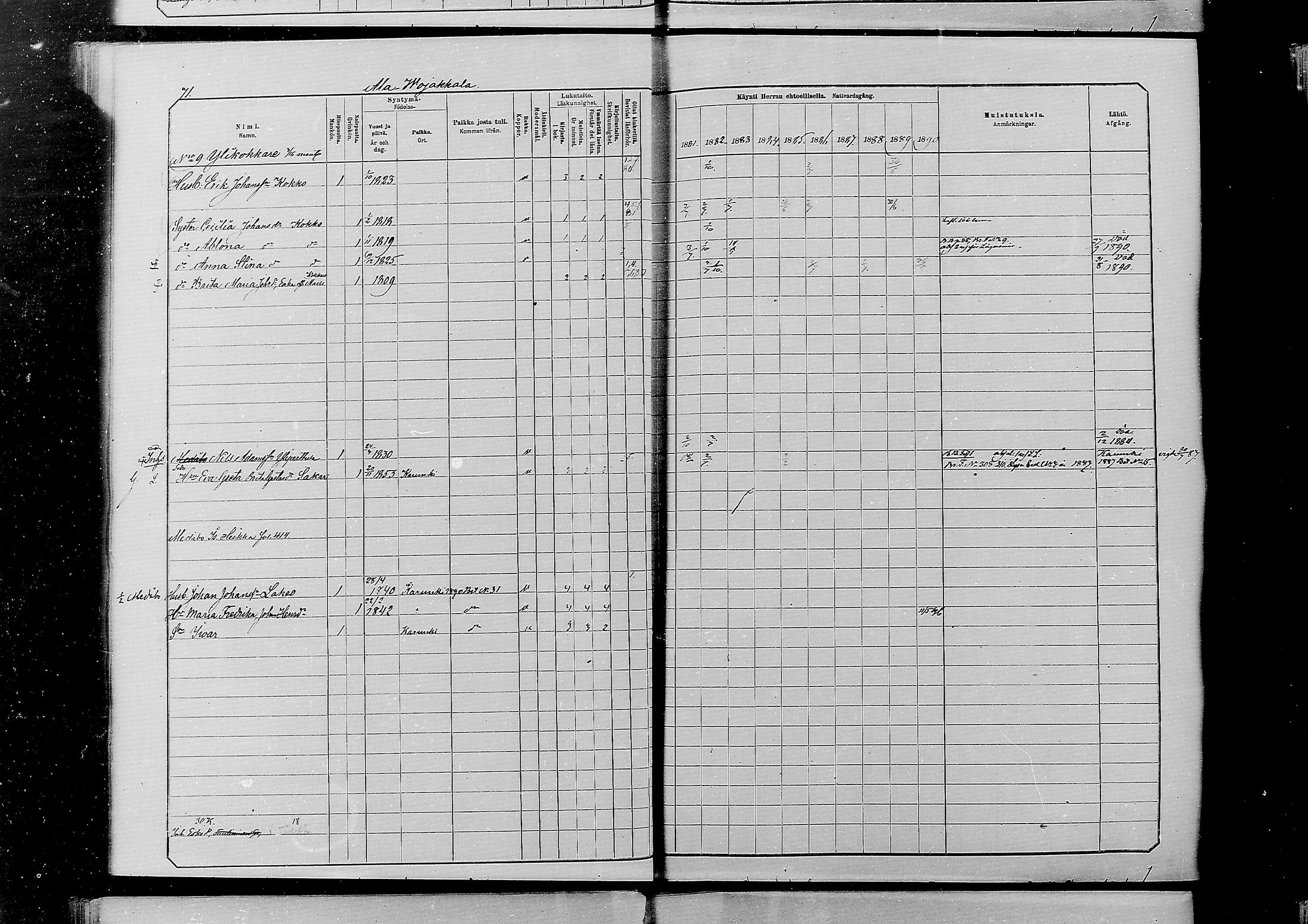 [ ../kirjat/Kirkonkirjat/alatornio/rippikirja_1881-1890_mko194-212/kuvat/67.jpg ]