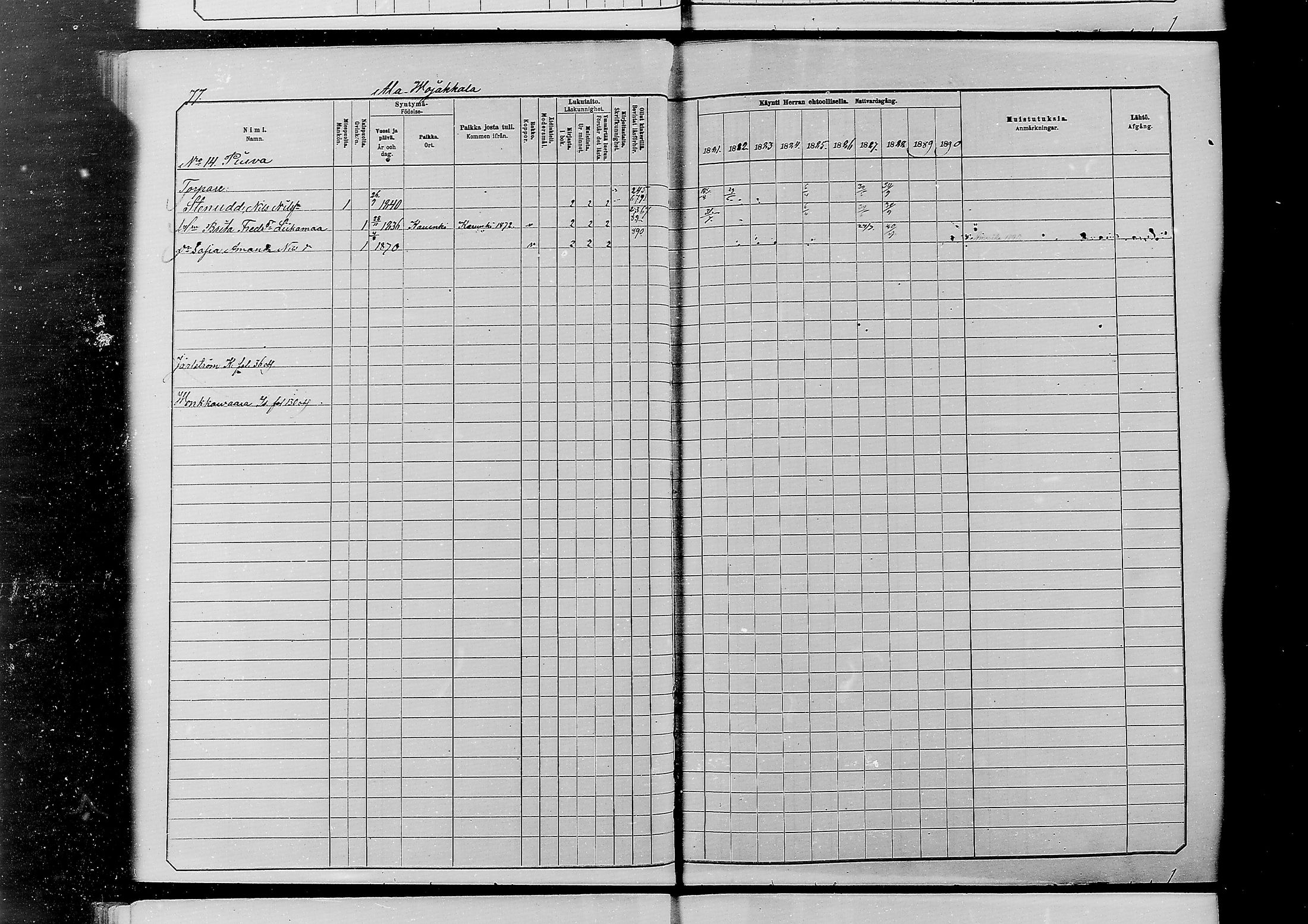 [ ../kirjat/Kirkonkirjat/alatornio/rippikirja_1881-1890_mko194-212/kuvat/73.jpg ]