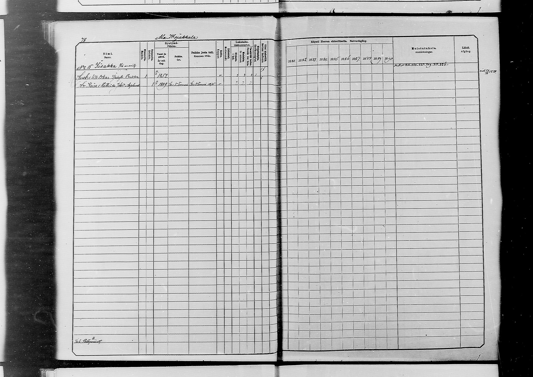 [ ../kirjat/Kirkonkirjat/alatornio/rippikirja_1881-1890_mko194-212/kuvat/74.jpg ]