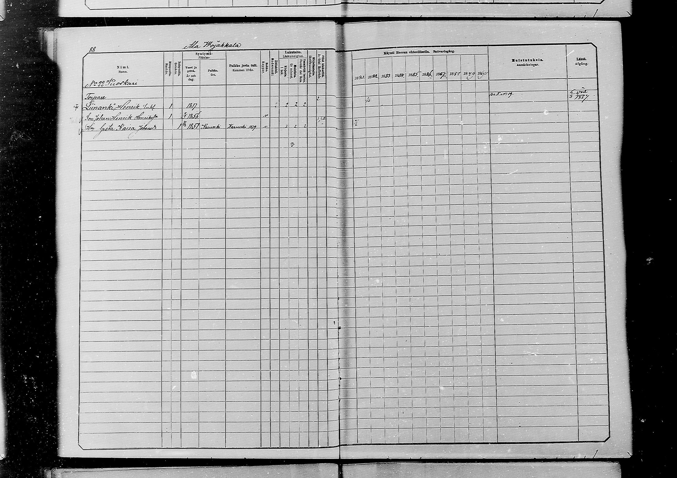 [ ../kirjat/Kirkonkirjat/alatornio/rippikirja_1881-1890_mko194-212/kuvat/84.jpg ]