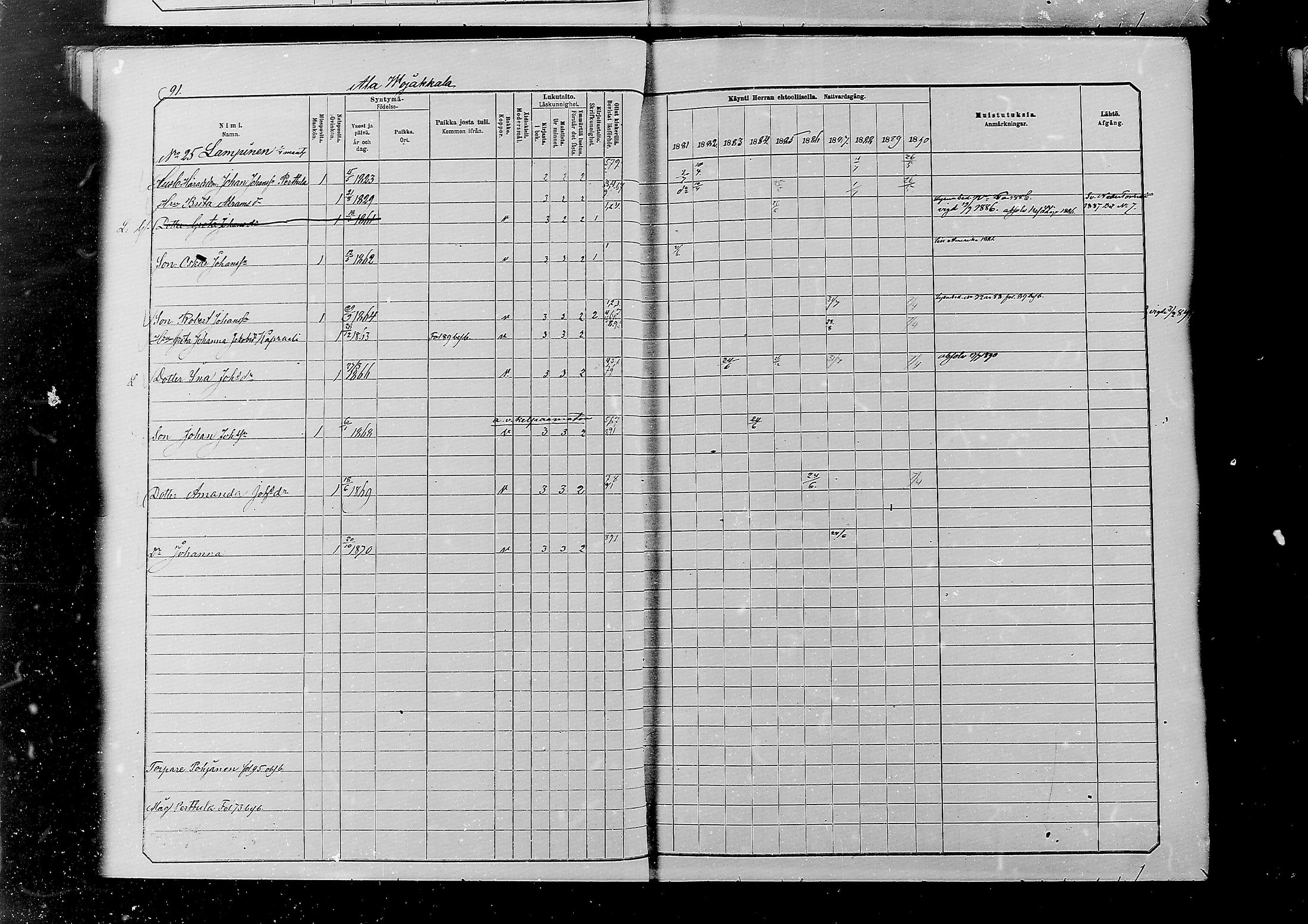[ ../kirjat/Kirkonkirjat/alatornio/rippikirja_1881-1890_mko194-212/kuvat/87.jpg ]