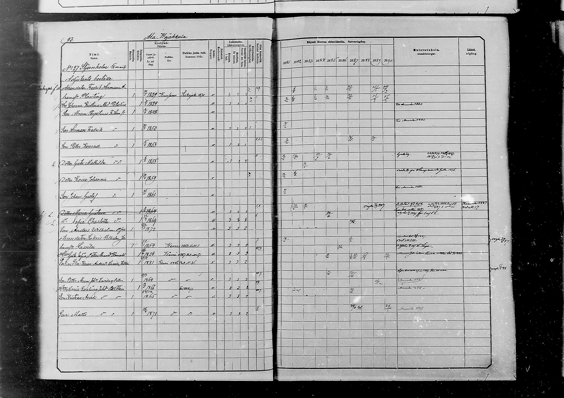 [ ../kirjat/Kirkonkirjat/alatornio/rippikirja_1881-1890_mko194-212/kuvat/89.jpg ]