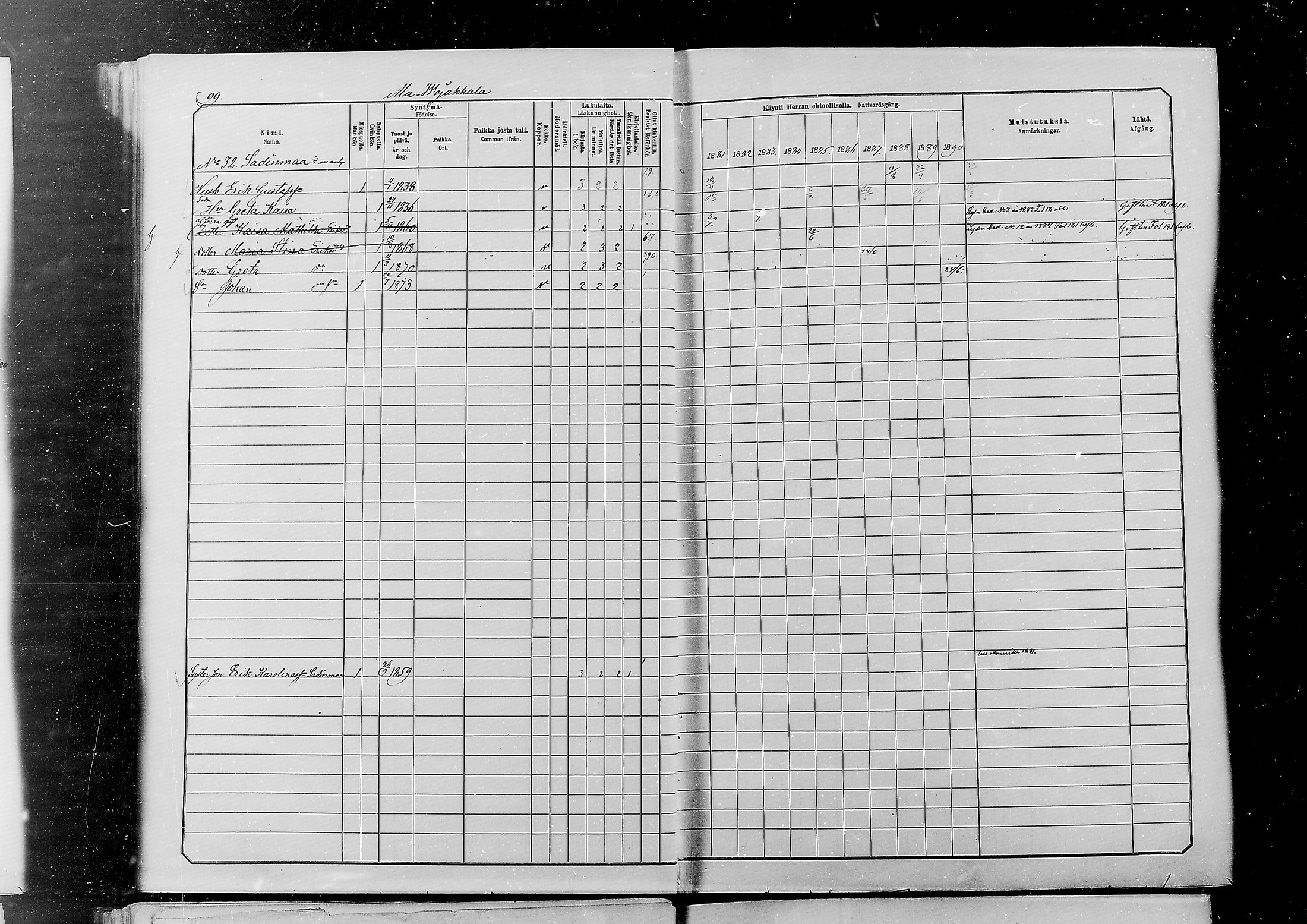 [ ../kirjat/Kirkonkirjat/alatornio/rippikirja_1881-1890_mko194-212/kuvat/95.jpg ]