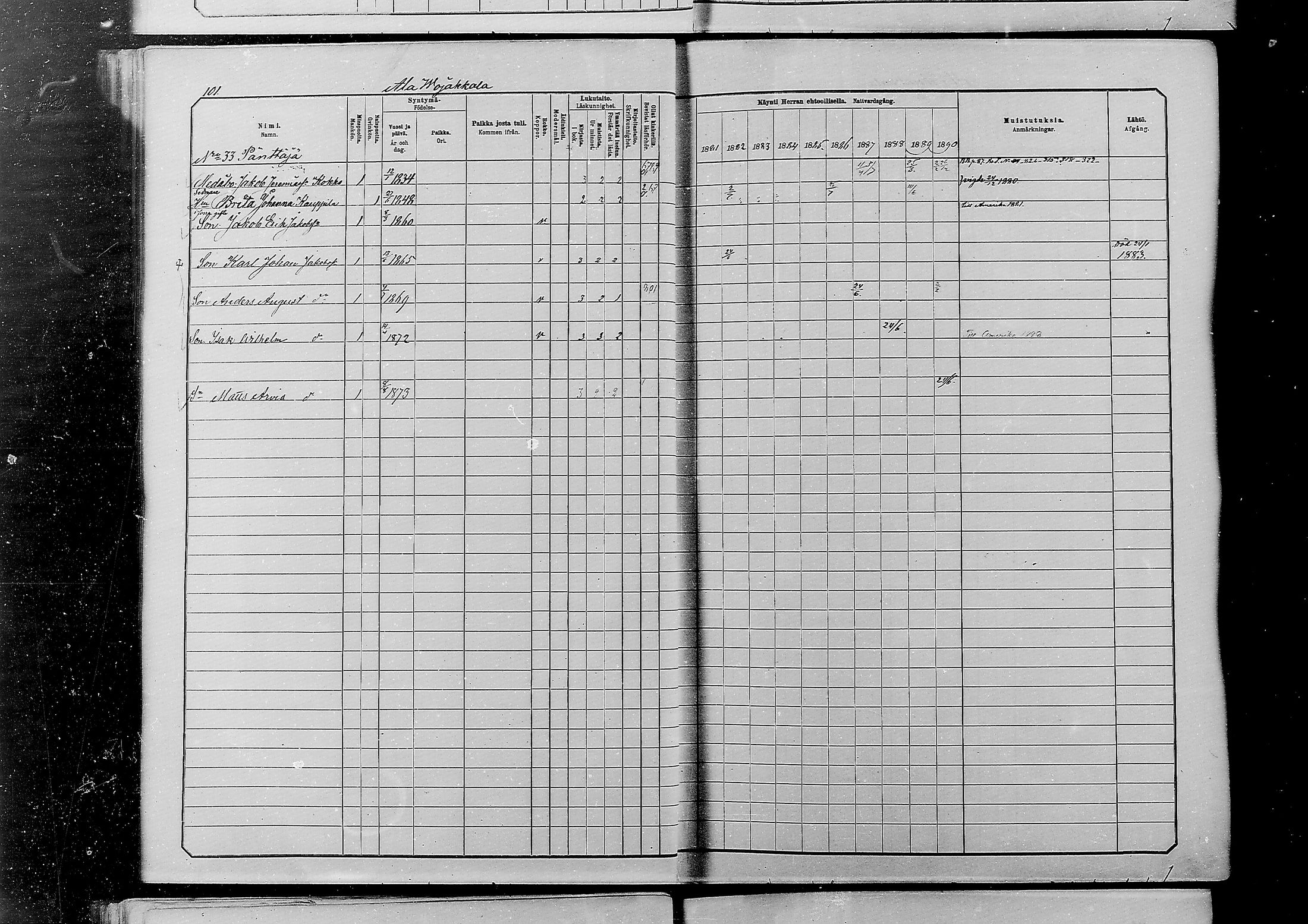 [ ../kirjat/Kirkonkirjat/alatornio/rippikirja_1881-1890_mko194-212/kuvat/97.jpg ]