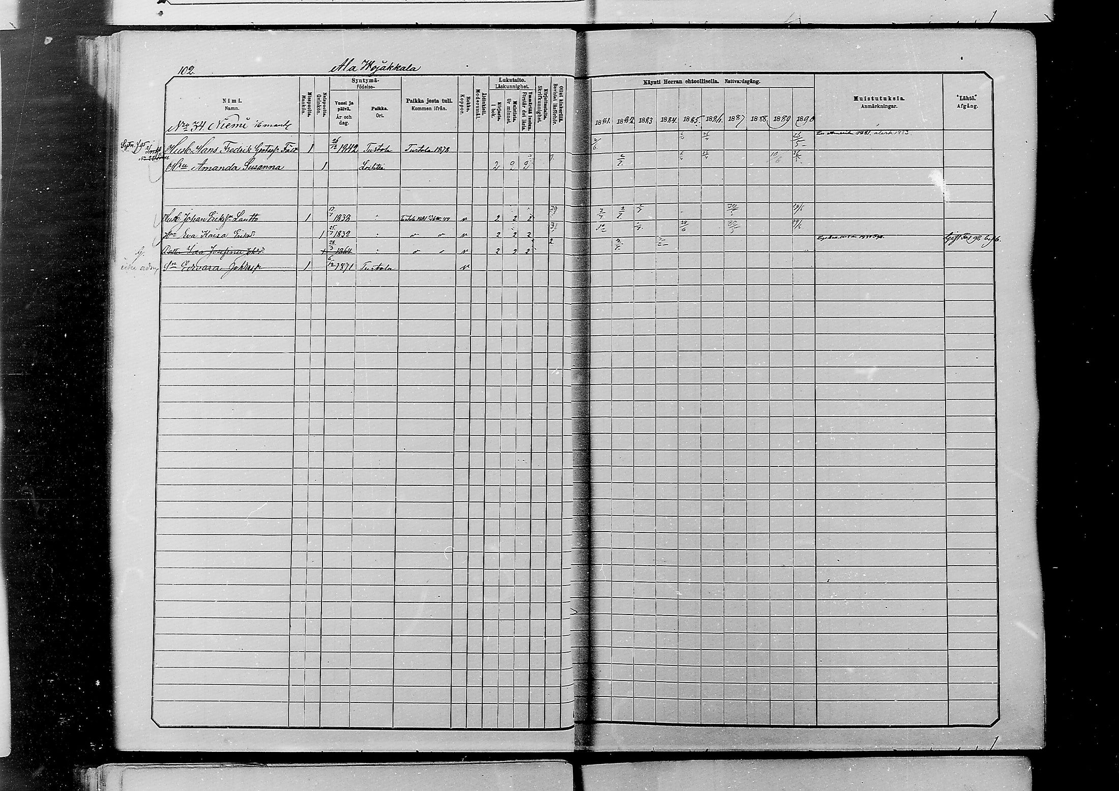 [ ../kirjat/Kirkonkirjat/alatornio/rippikirja_1881-1890_mko194-212/kuvat/98.jpg ]