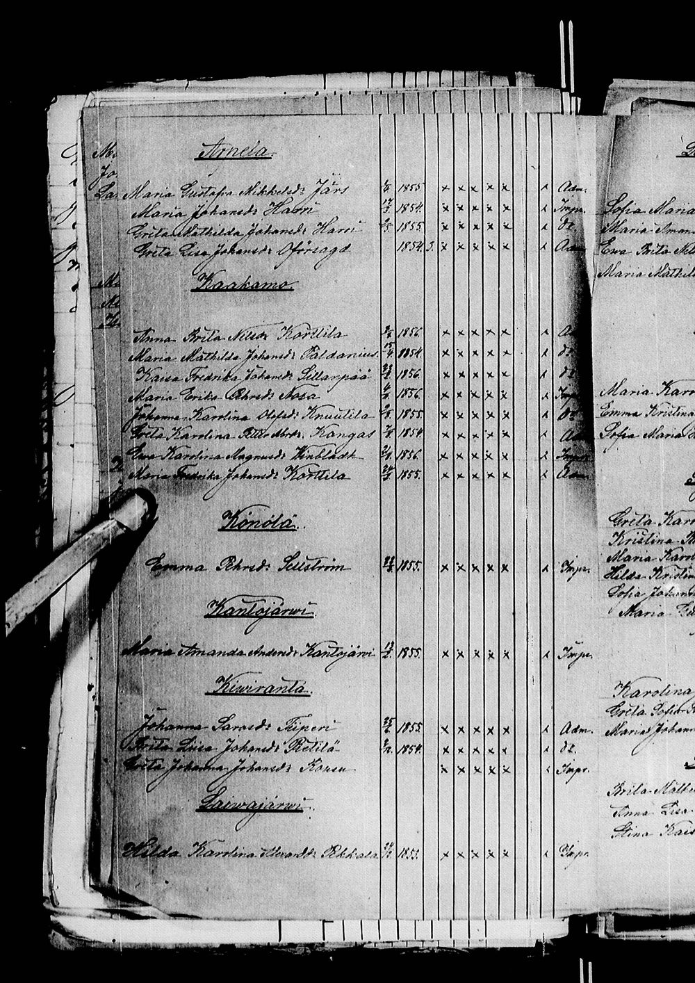 [ ../kirjat/Kirkonkirjat/alatornio/rippilapset_1825-1880_ik211/kuvat/205.jpg ]
